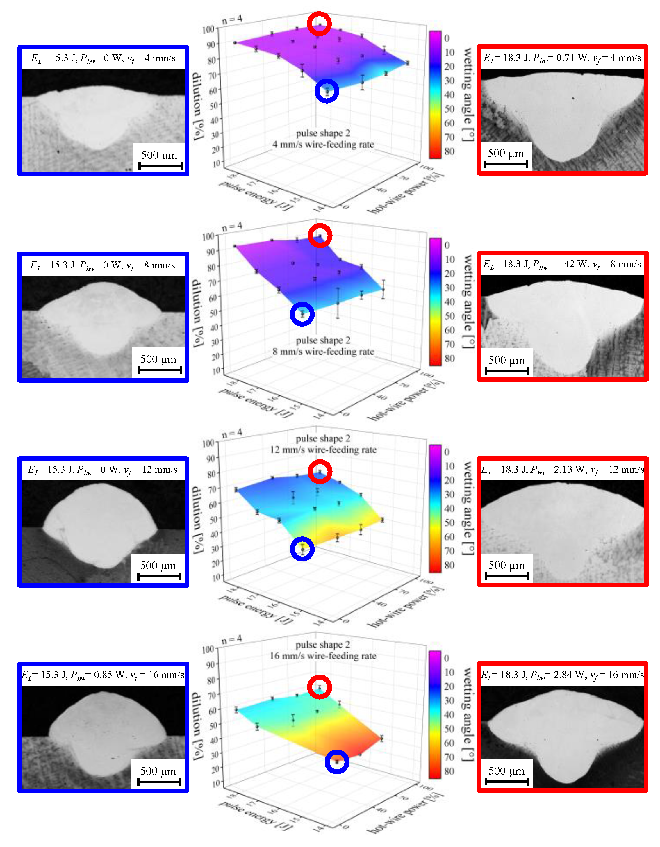 Jmmp 04 00084 g013 Jmmp 04 00084 g013