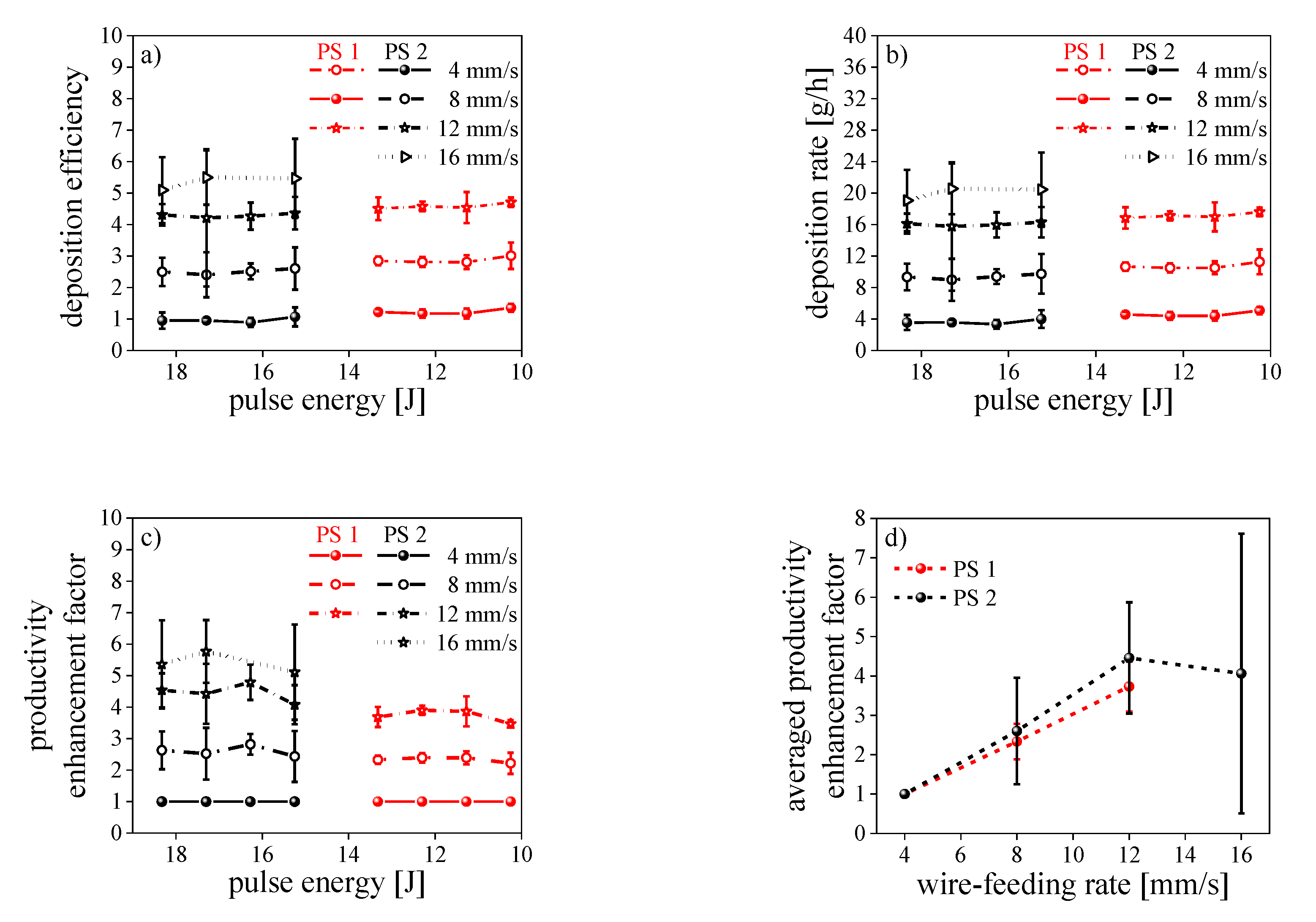 Jmmp 04 00084 g016 Jmmp 04 00084 g016