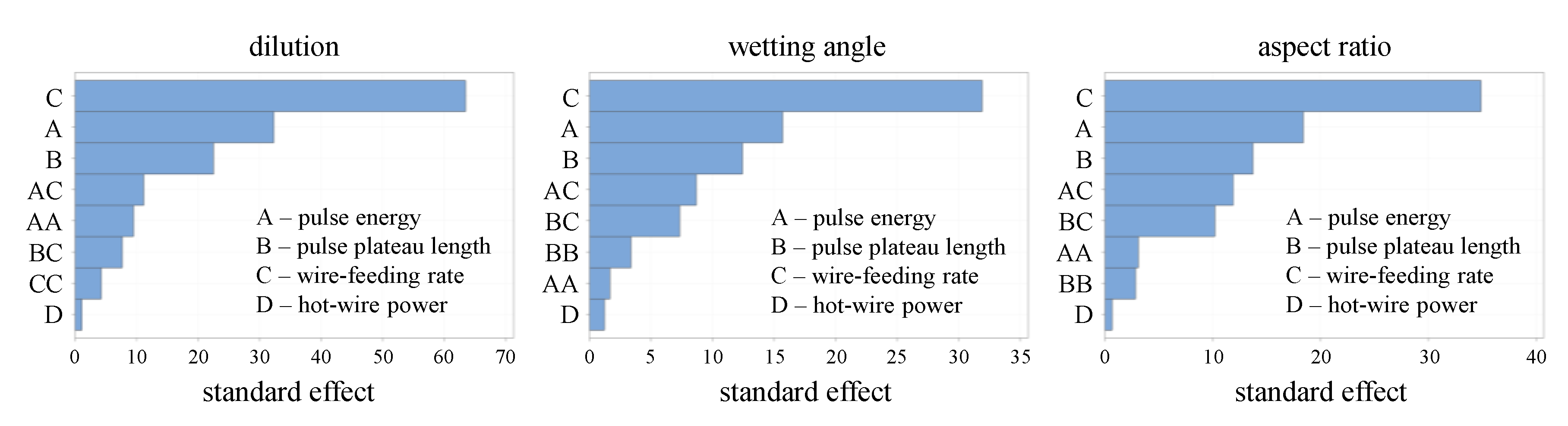 Jmmp 04 00084 g017 Jmmp 04 00084 g017