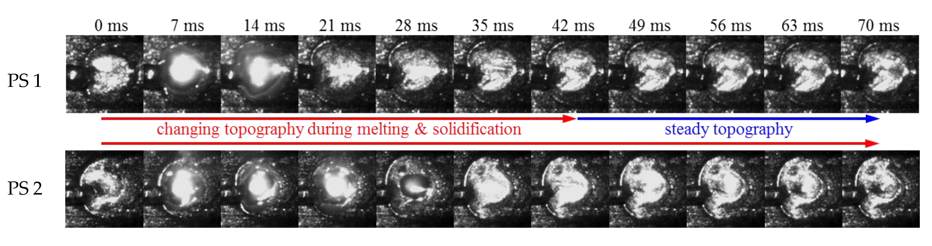 Jmmp 04 00084 g019 Jmmp 04 00084 g019