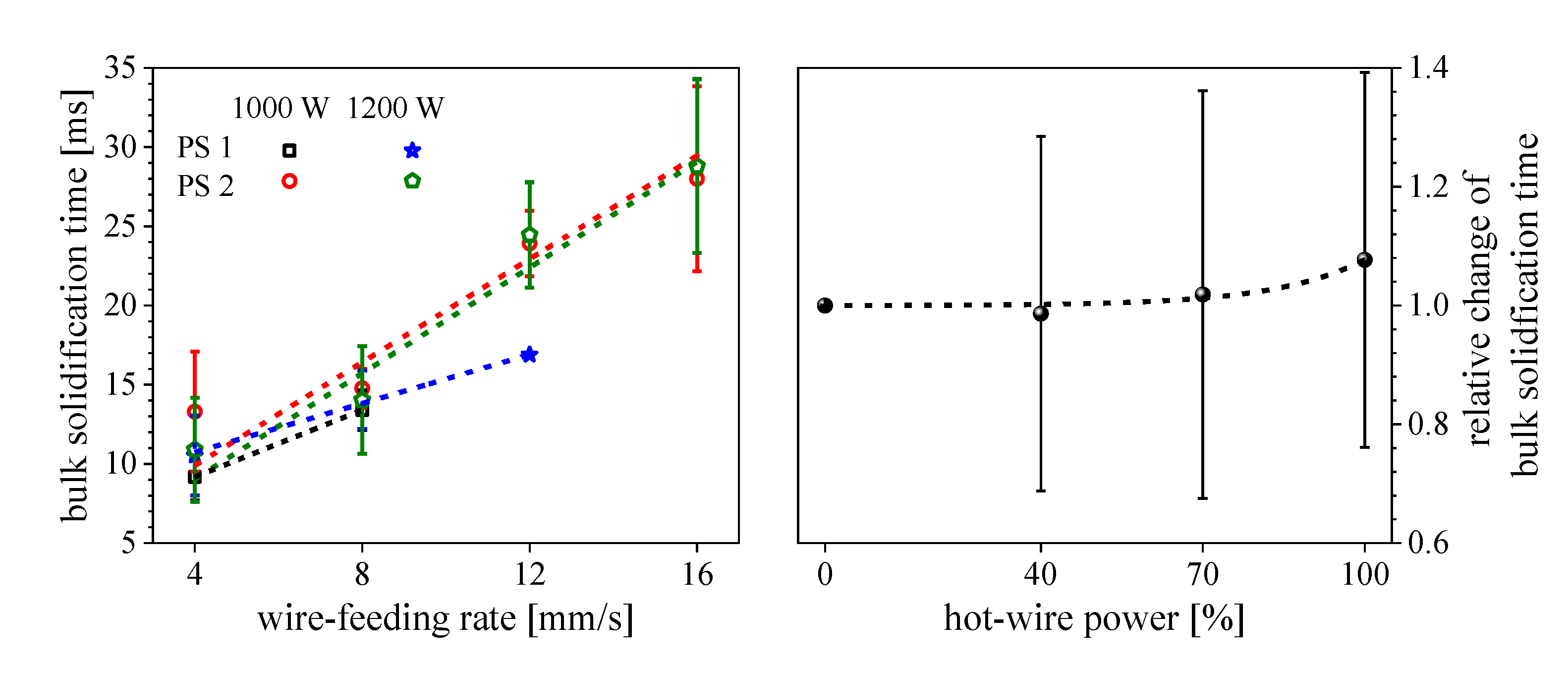 Jmmp 04 00084 g020 Jmmp 04 00084 g020
