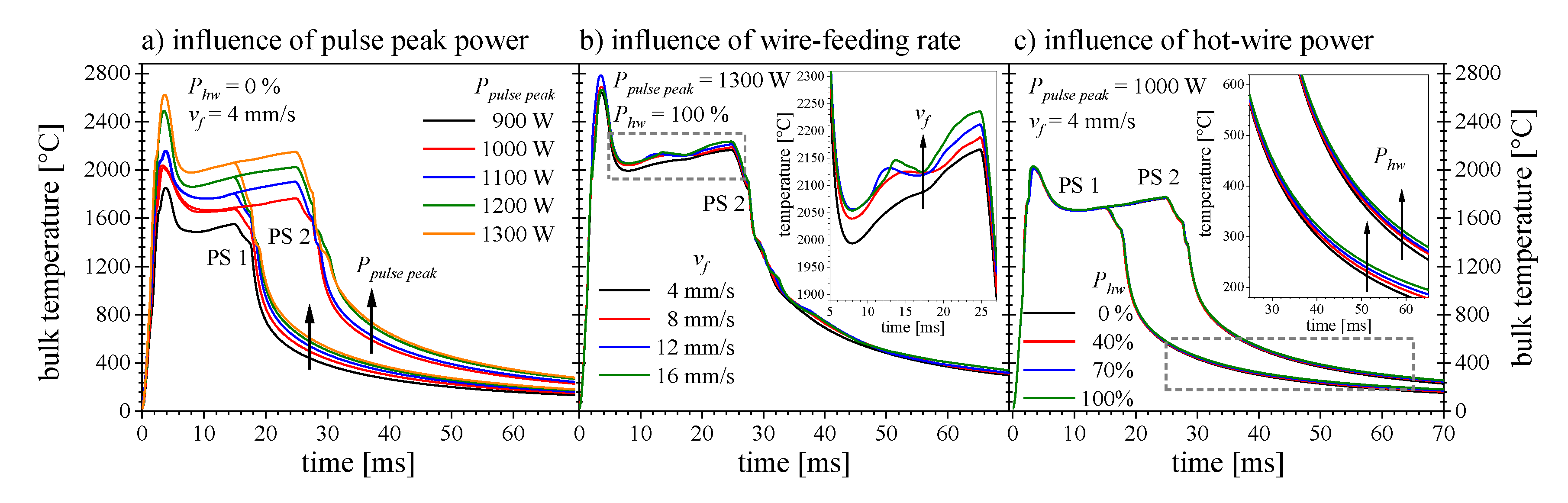 Jmmp 04 00084 g021 Jmmp 04 00084 g021