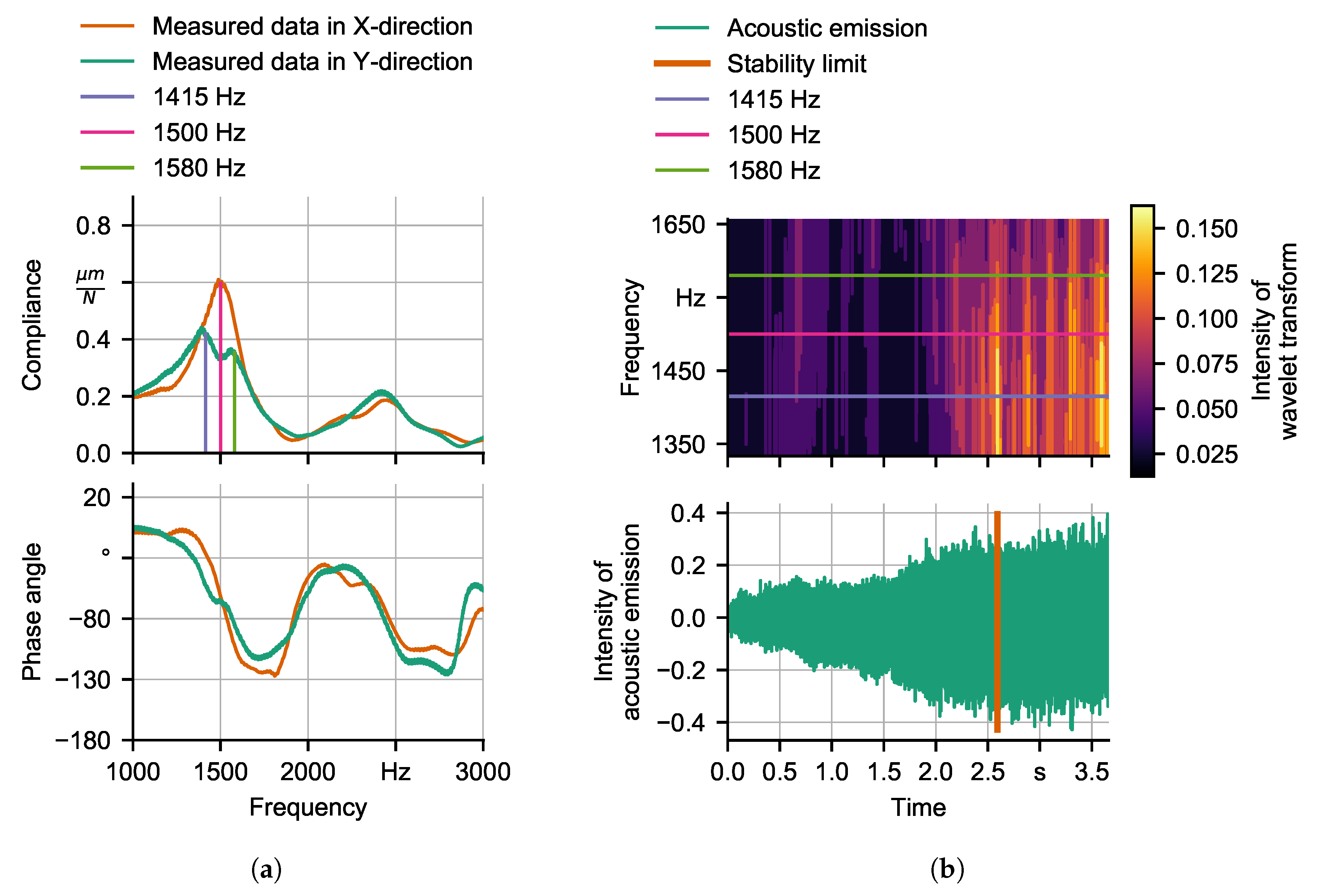 Jmmp 04 00085 g002 Jmmp 04 00085 g002