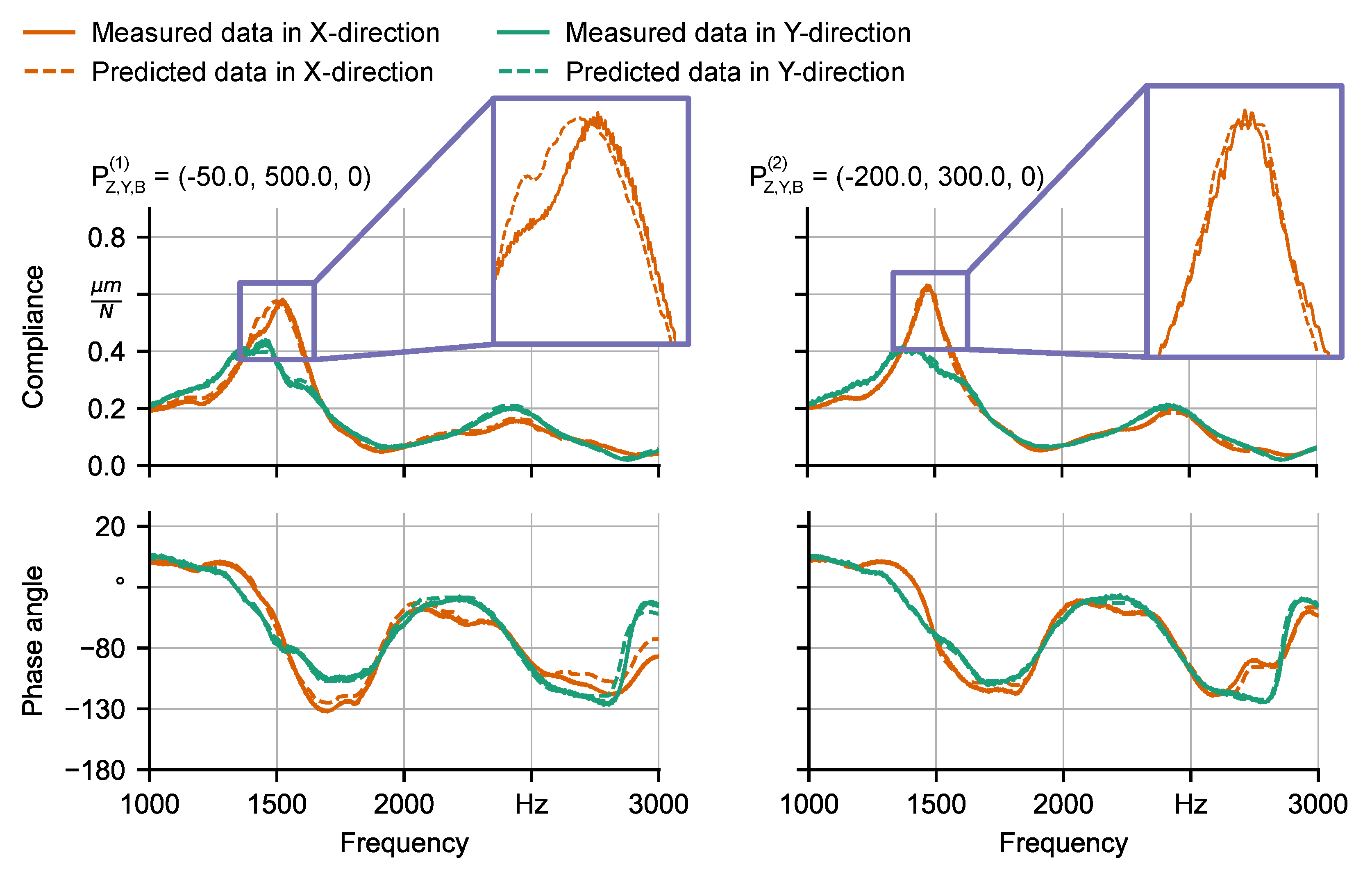 Jmmp 04 00085 g006 Jmmp 04 00085 g006