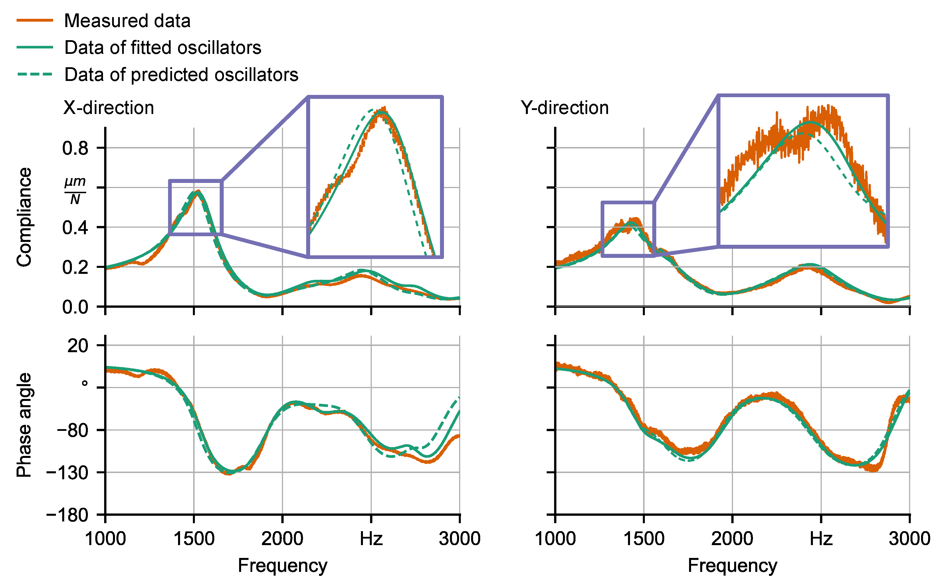 Jmmp 04 00085 g007 Jmmp 04 00085 g007