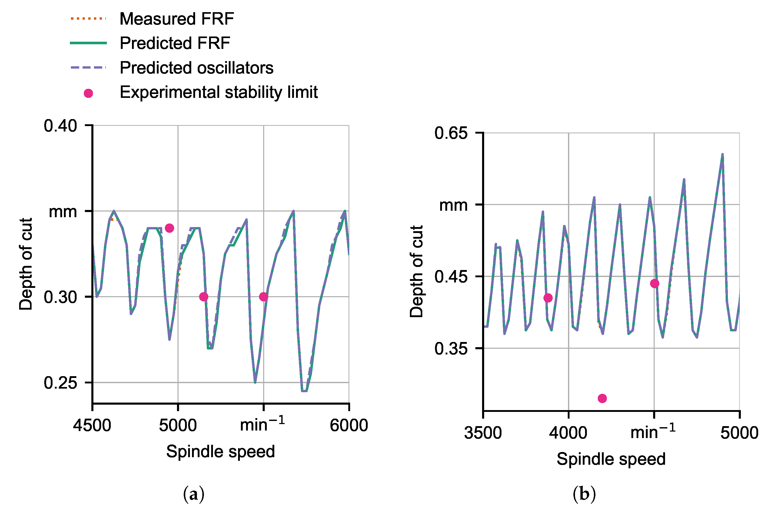 Jmmp 04 00085 g008 Jmmp 04 00085 g008