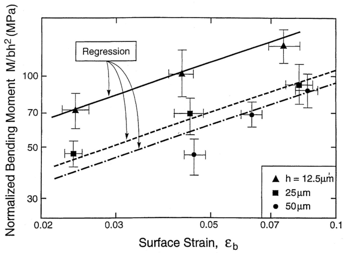 Jmmp 04 00087 g004 Jmmp 04 00087 g004