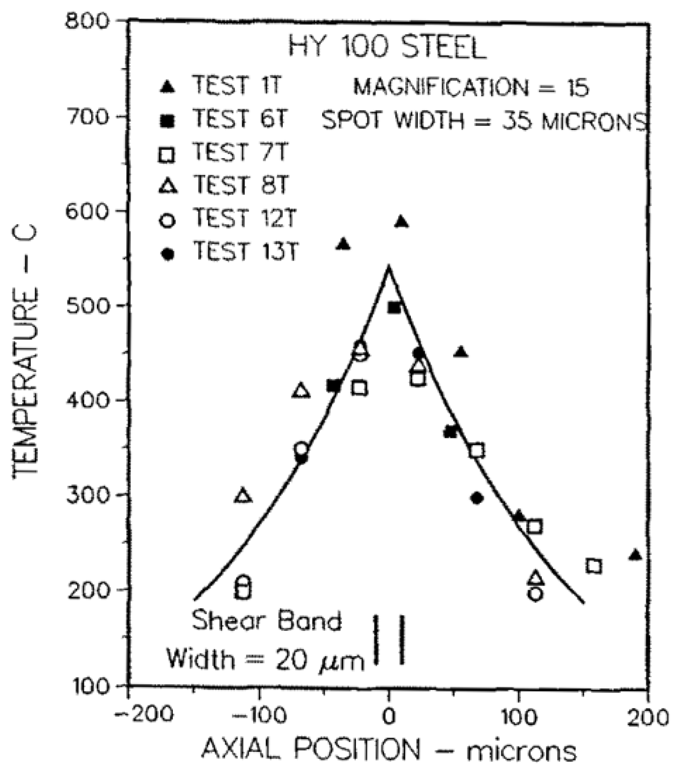 Jmmp 04 00087 g006 Jmmp 04 00087 g006