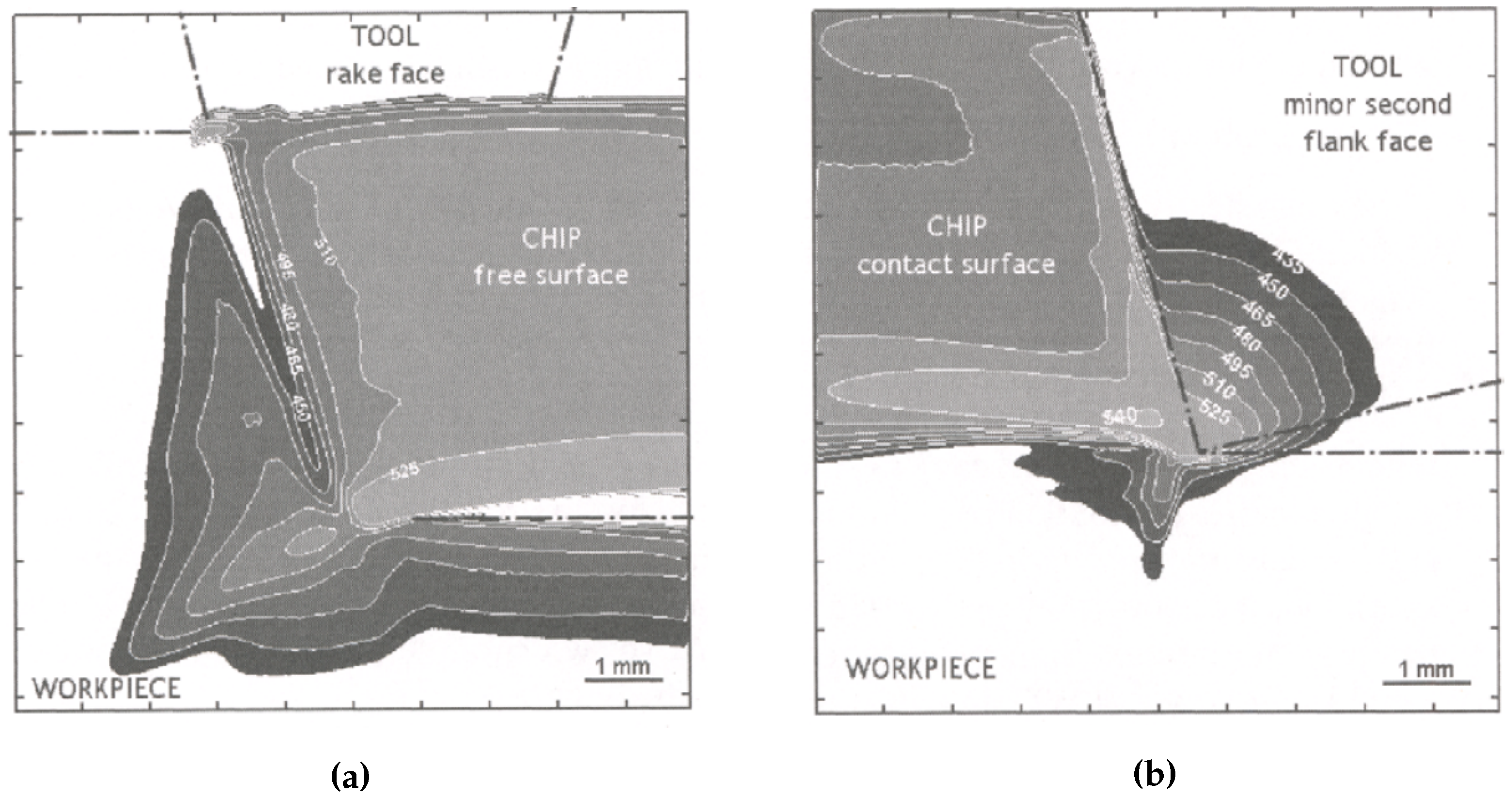 Jmmp 04 00087 g008 Jmmp 04 00087 g008