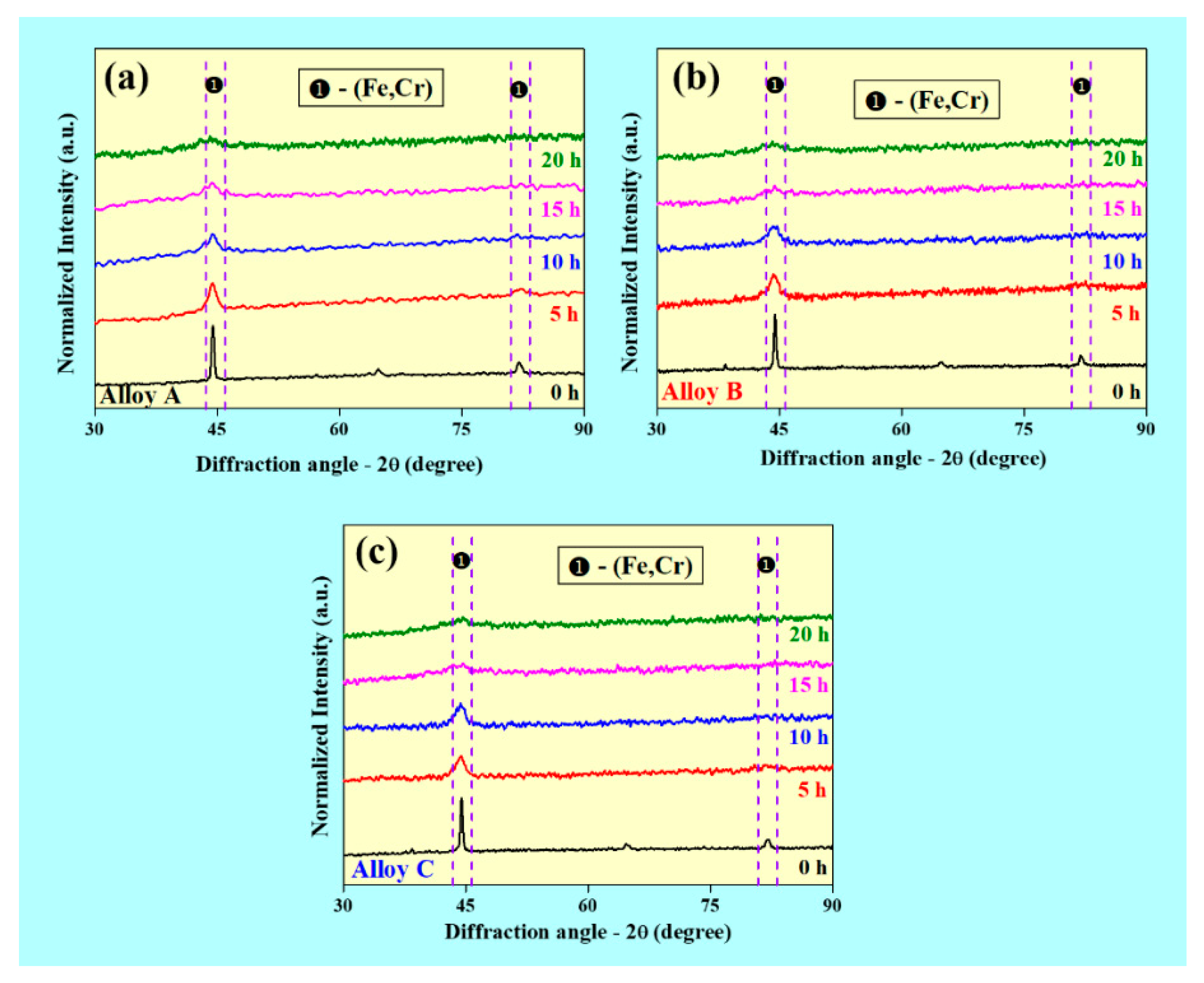 Jmmp 04 00093 g001 Jmmp 04 00093 g001