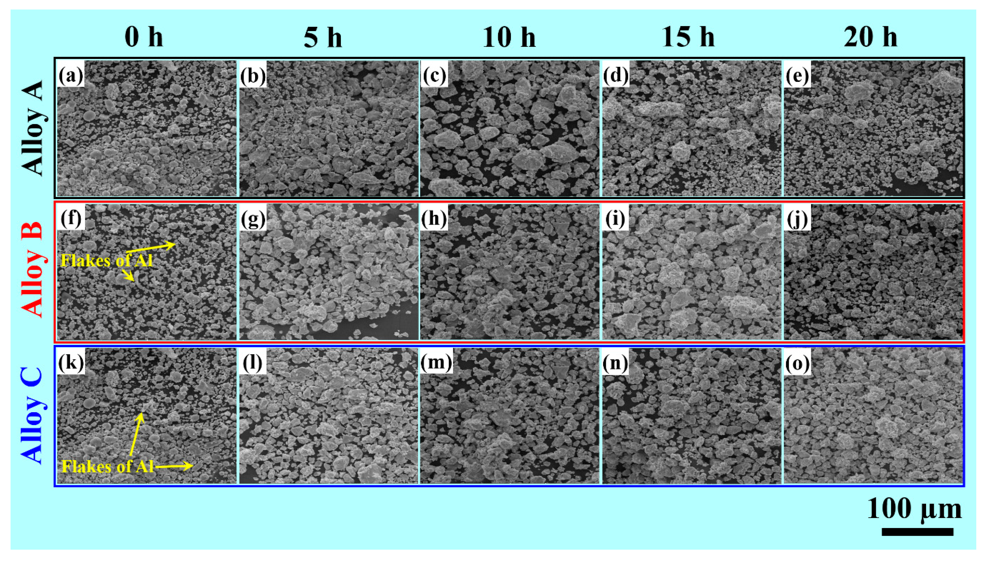 Jmmp 04 00093 g003 Jmmp 04 00093 g003