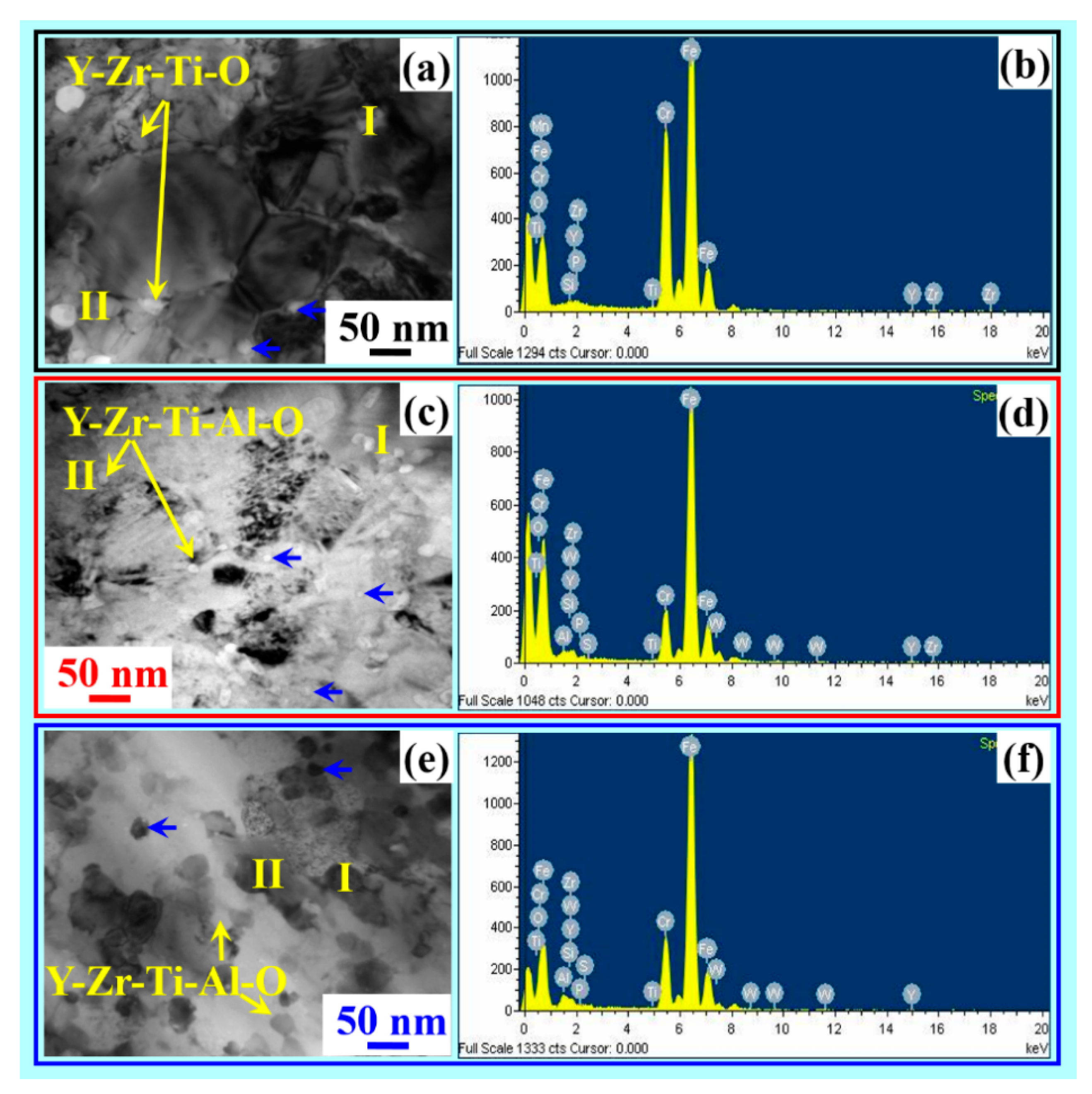 Jmmp 04 00093 g006 Jmmp 04 00093 g006