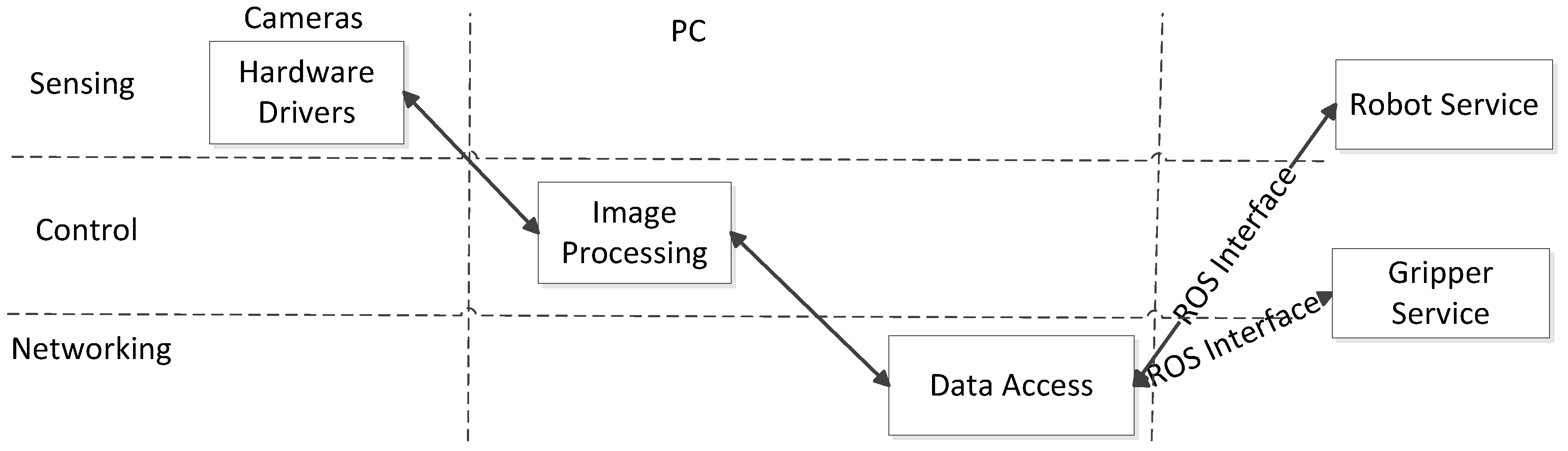 Jmmp 04 00095 g005 Jmmp 04 00095 g005
