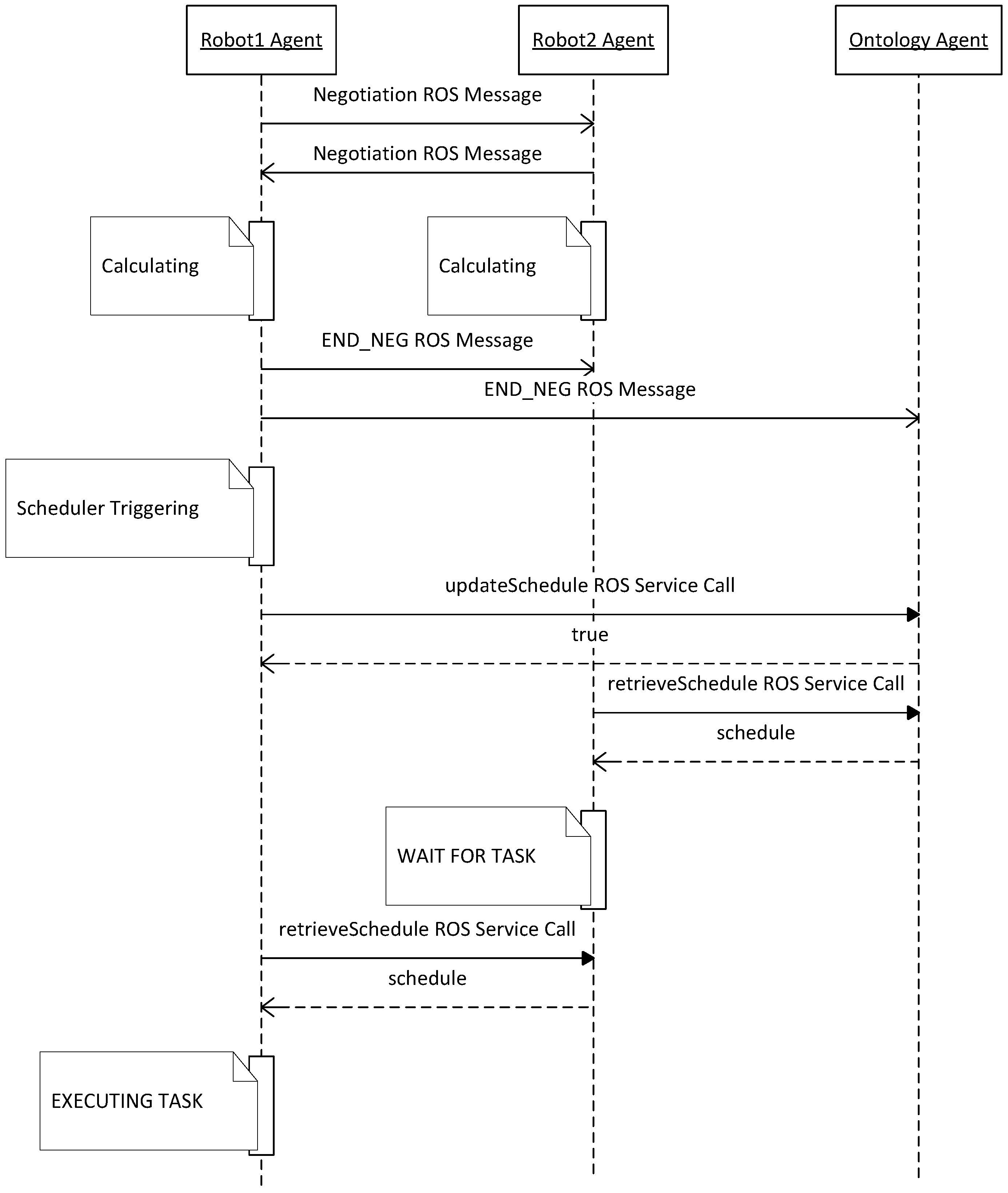 Jmmp 04 00095 g007 Jmmp 04 00095 g007