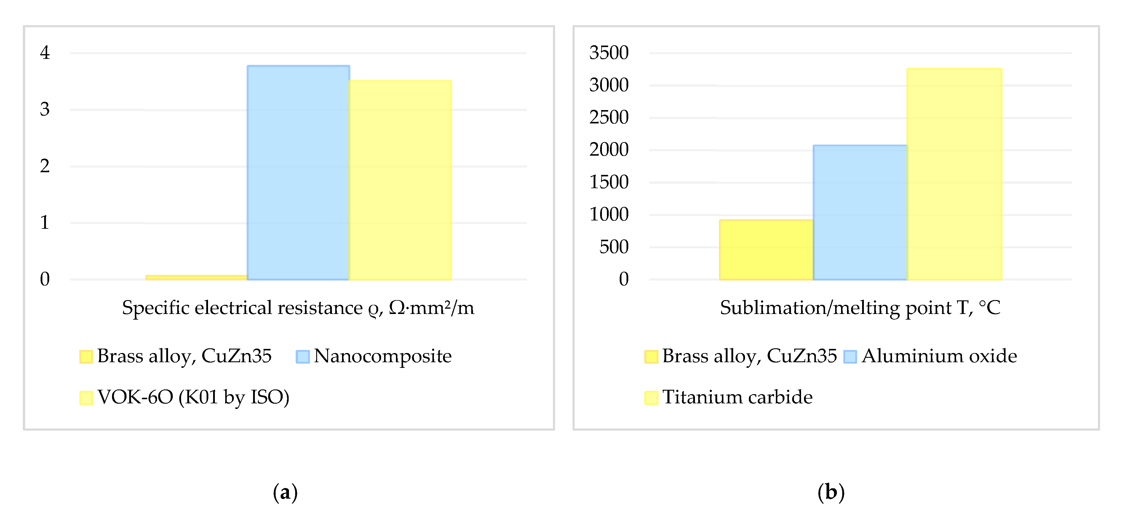 Jmmp 04 00096 g002 Jmmp 04 00096 g002