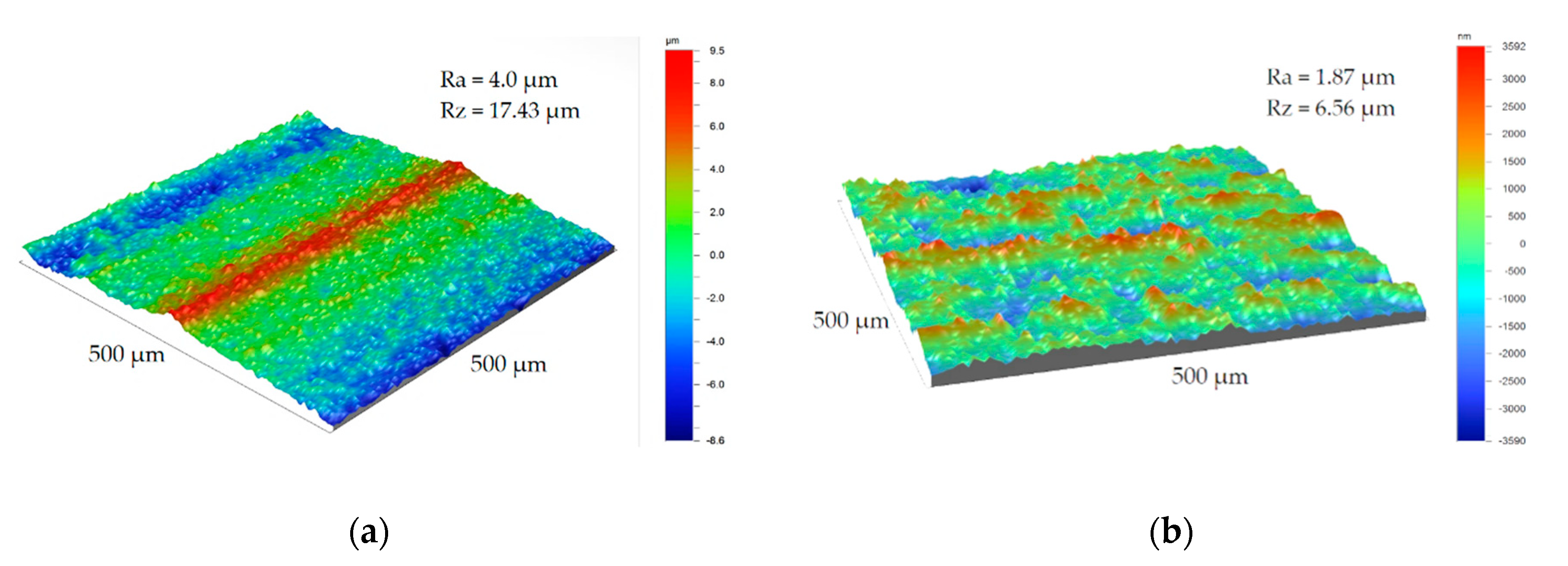 Jmmp 04 00096 g005 Jmmp 04 00096 g005