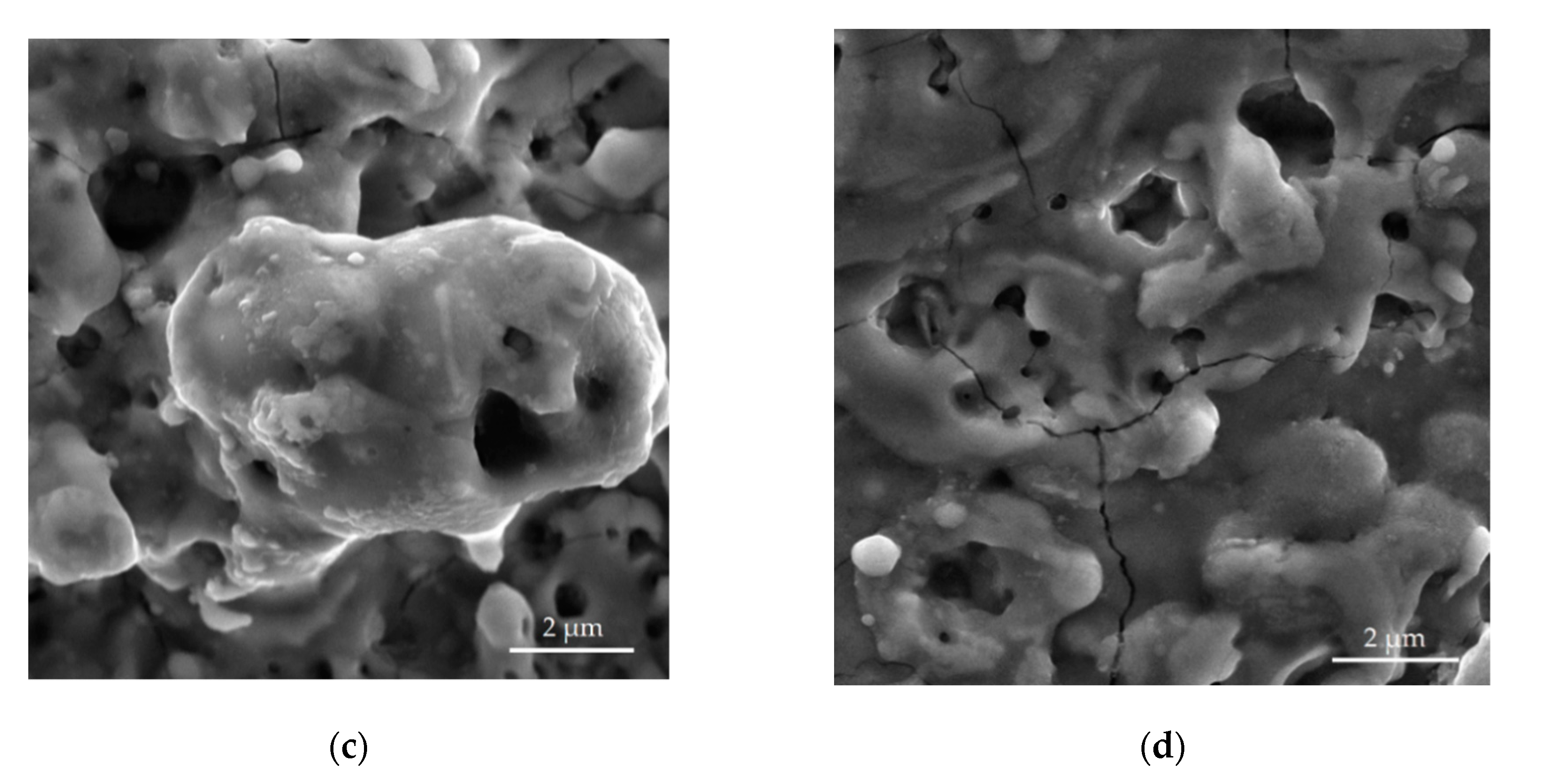 Jmmp 04 00096 g006b Jmmp 04 00096 g006b