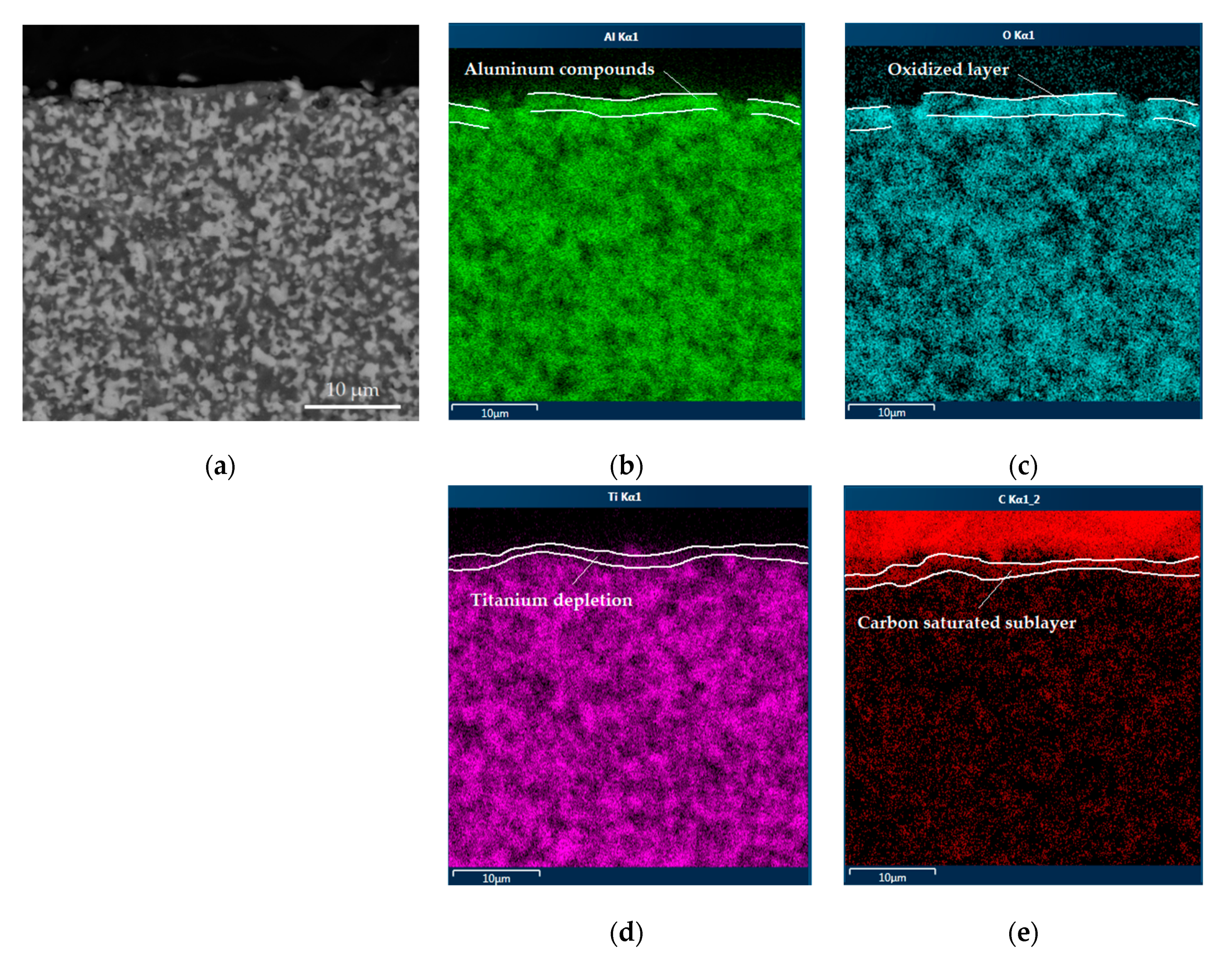 Jmmp 04 00096 g010 Jmmp 04 00096 g010