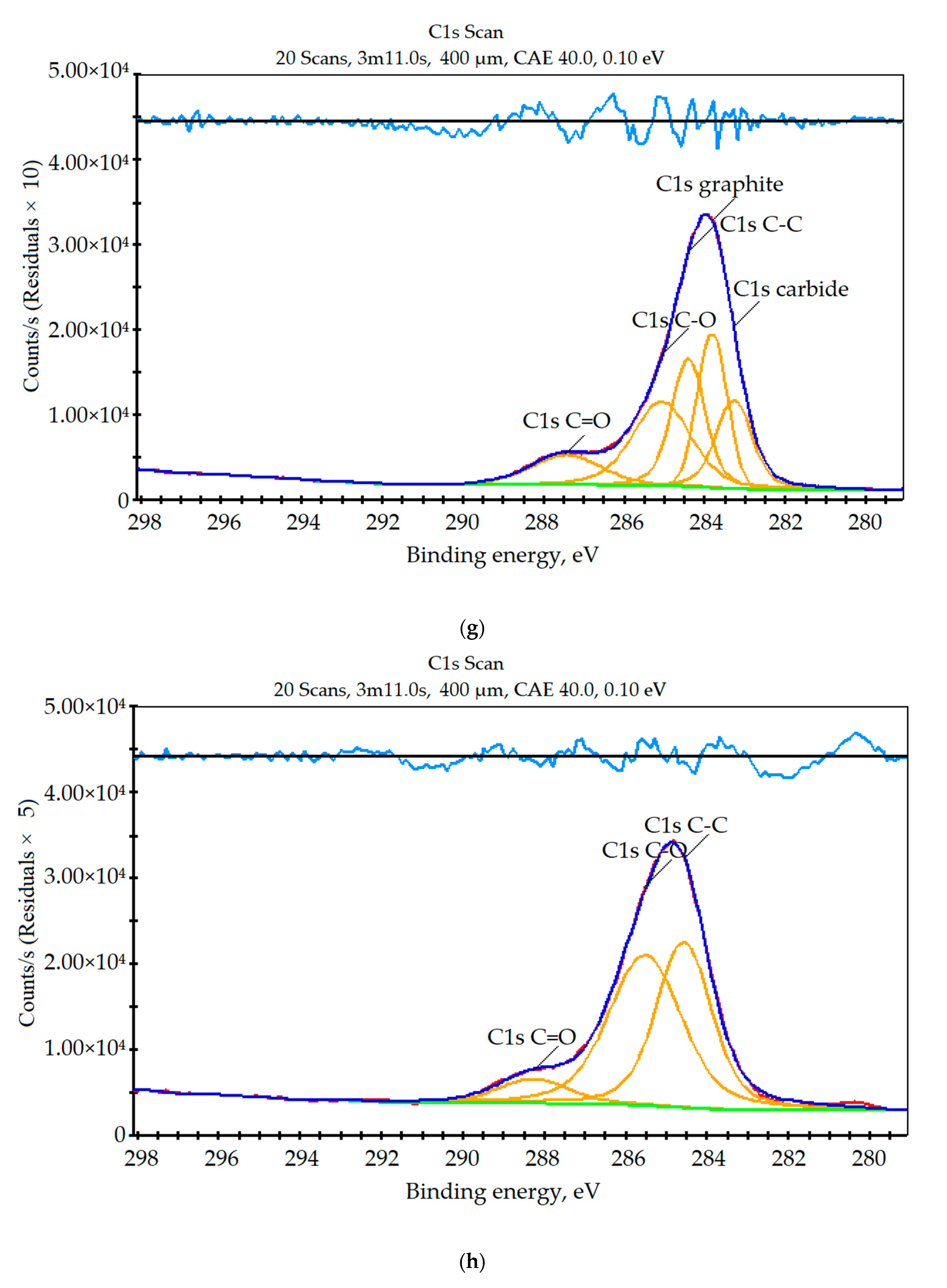 Jmmp 04 00096 g012d Jmmp 04 00096 g012d