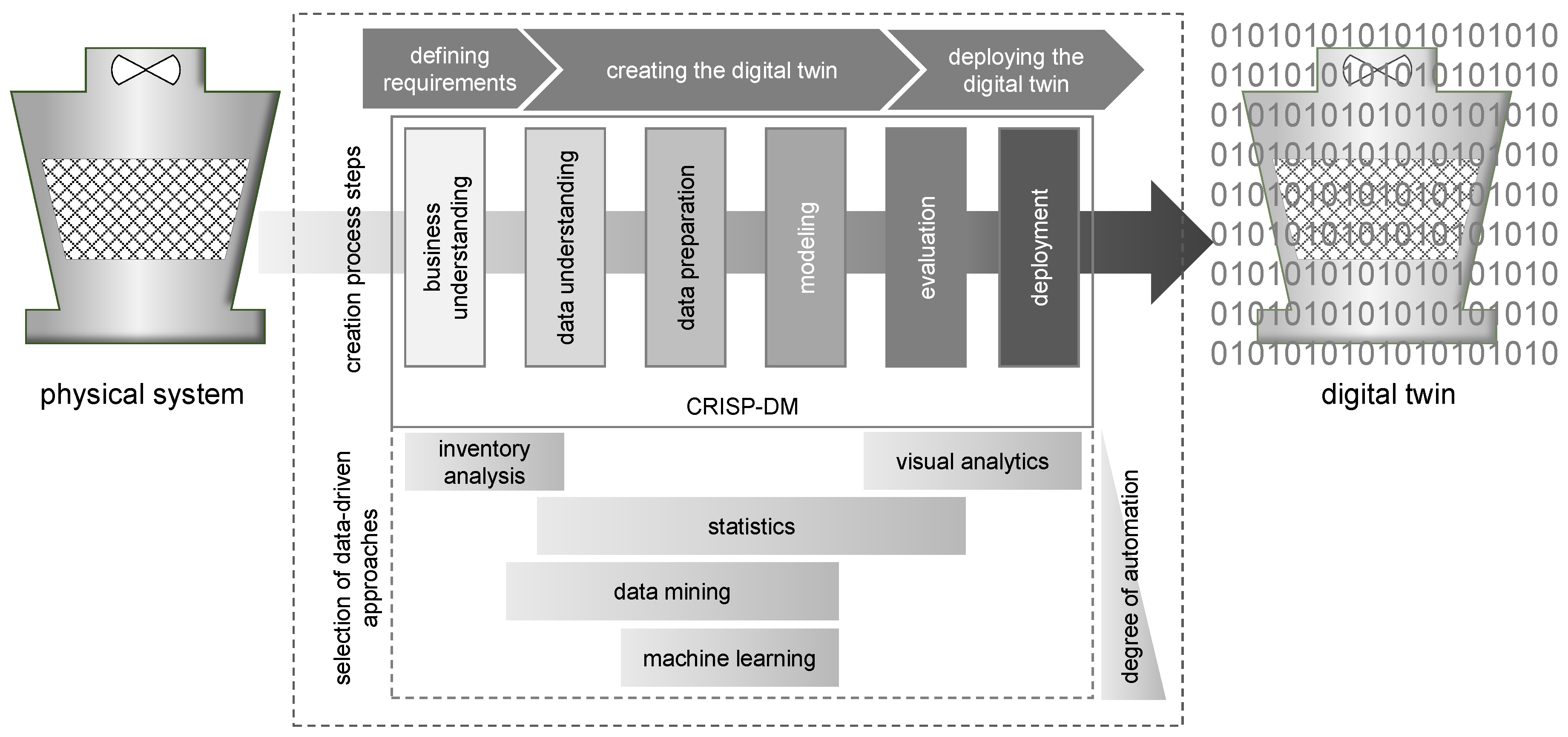 Jmmp 04 00097 g002 Jmmp 04 00097 g002
