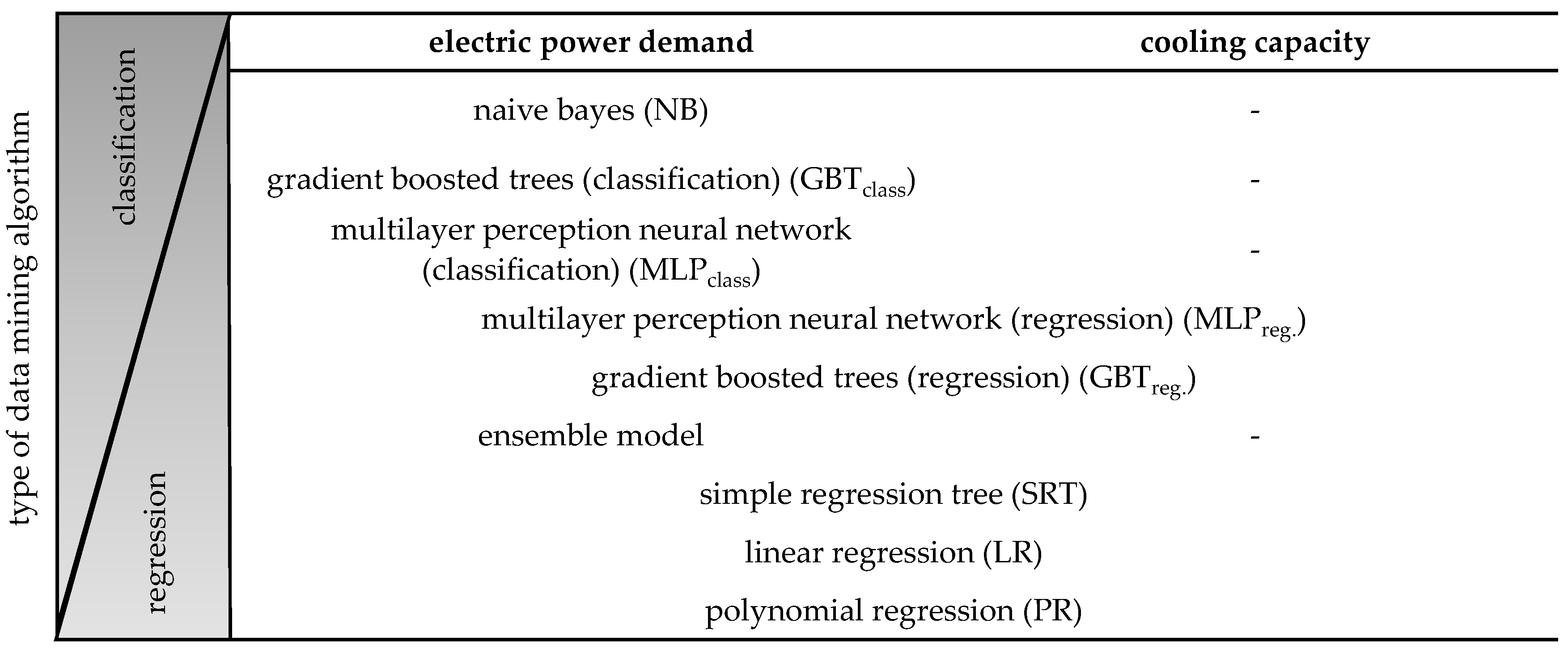 Jmmp 04 00097 g004 Jmmp 04 00097 g004