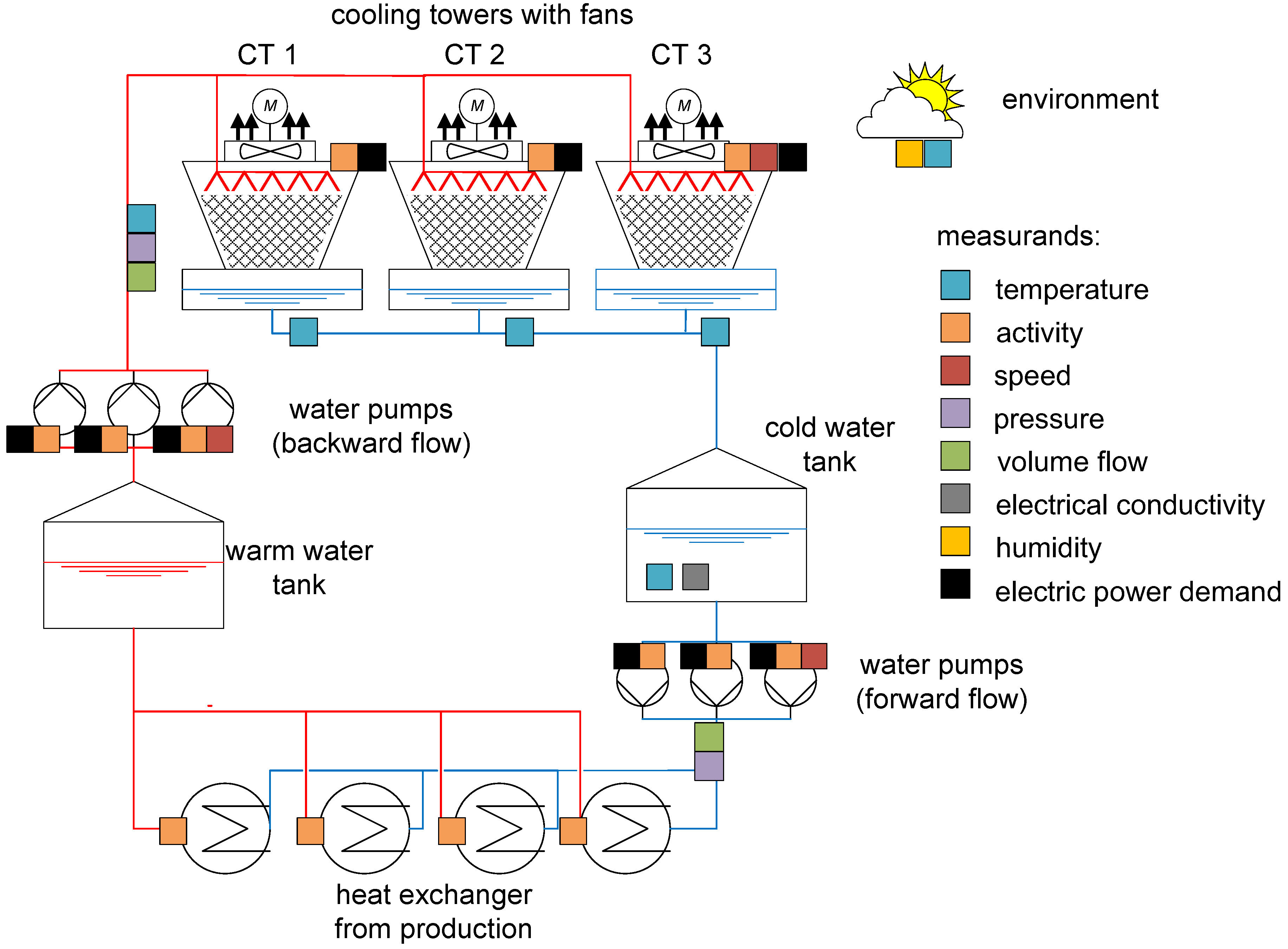 Jmmp 04 00097 g005 Jmmp 04 00097 g005