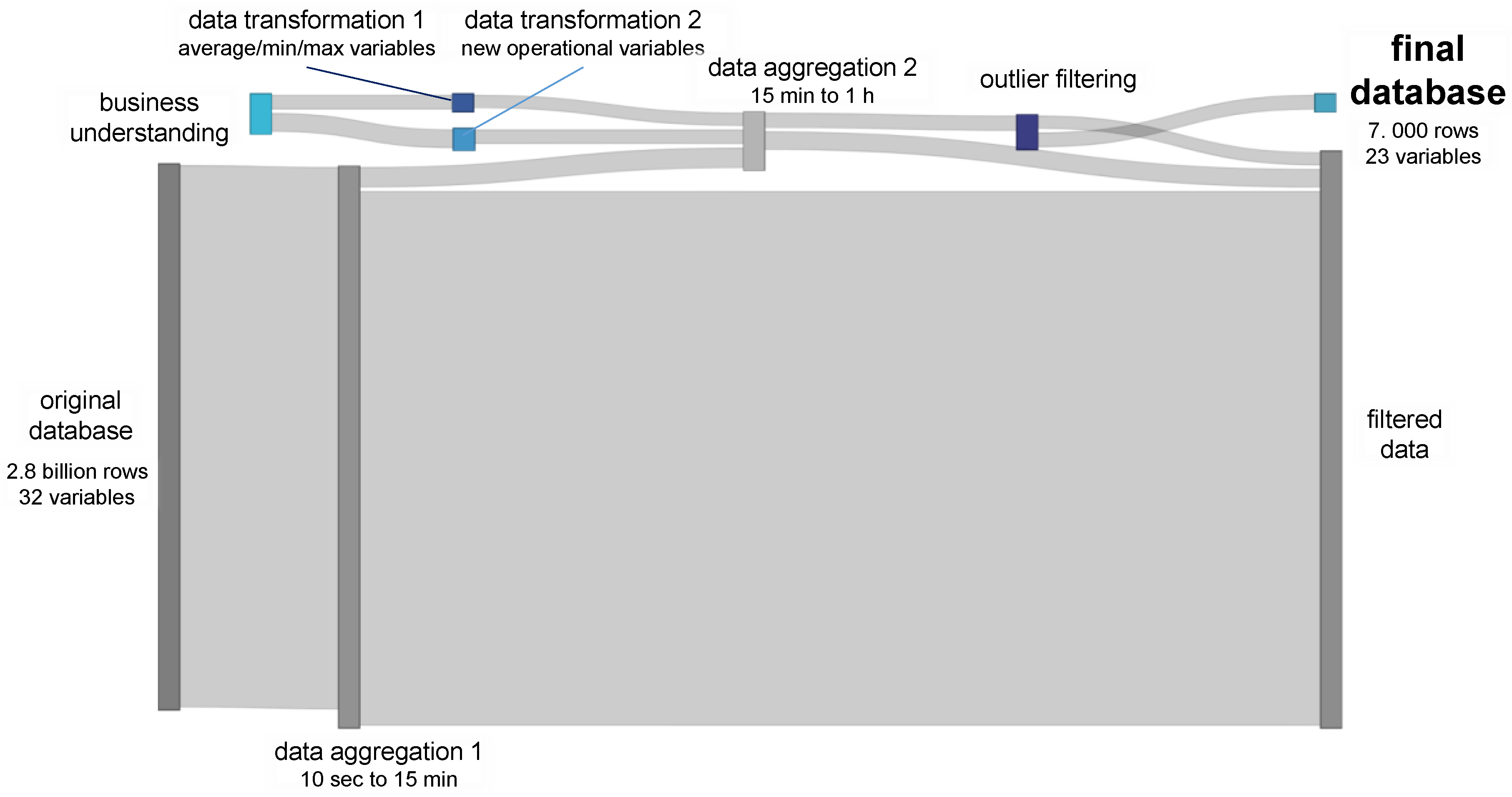 Jmmp 04 00097 g011 Jmmp 04 00097 g011