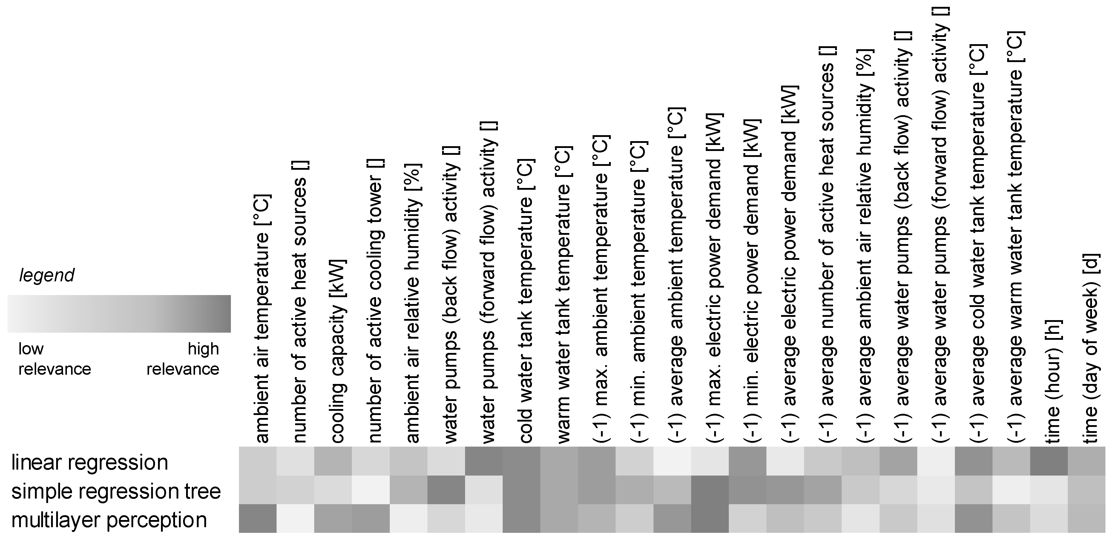 Jmmp 04 00097 g013 Jmmp 04 00097 g013