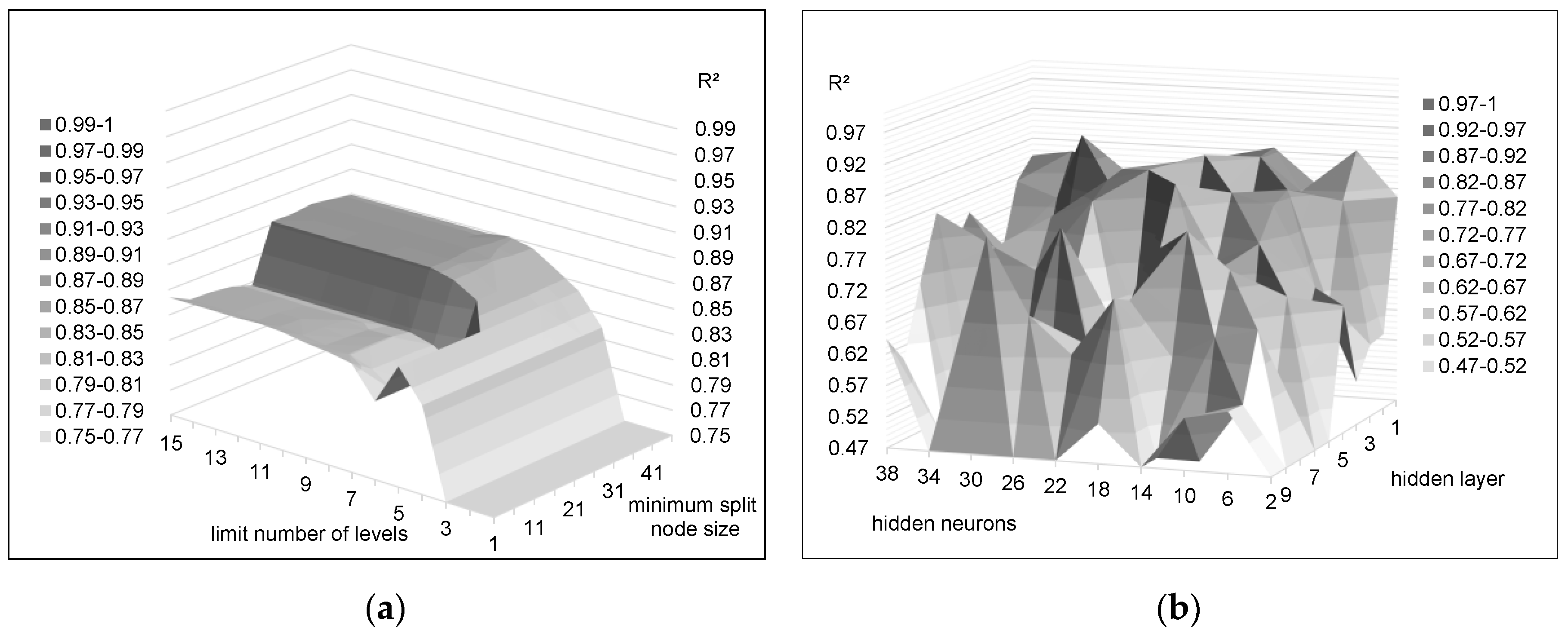 Jmmp 04 00097 g014 Jmmp 04 00097 g014