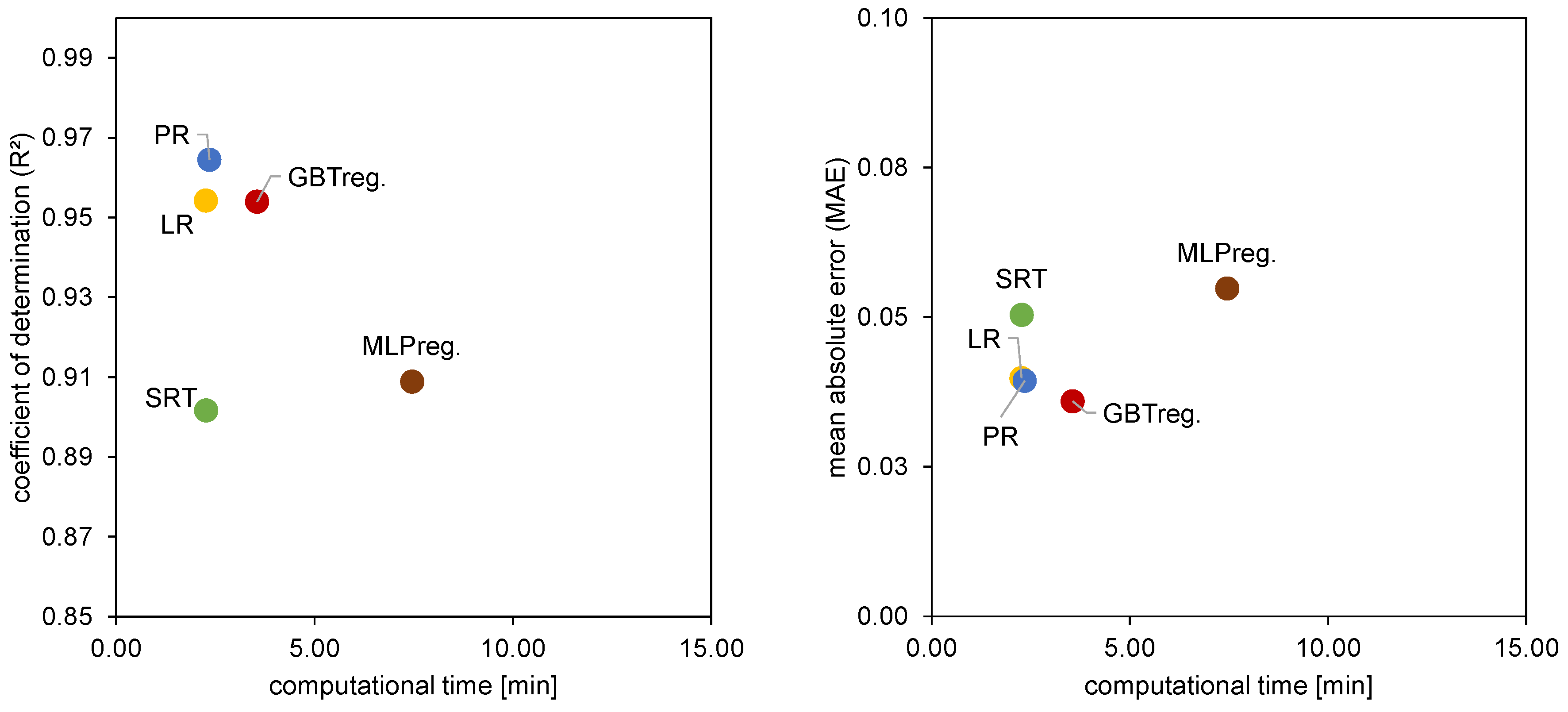 Jmmp 04 00097 g015 Jmmp 04 00097 g015
