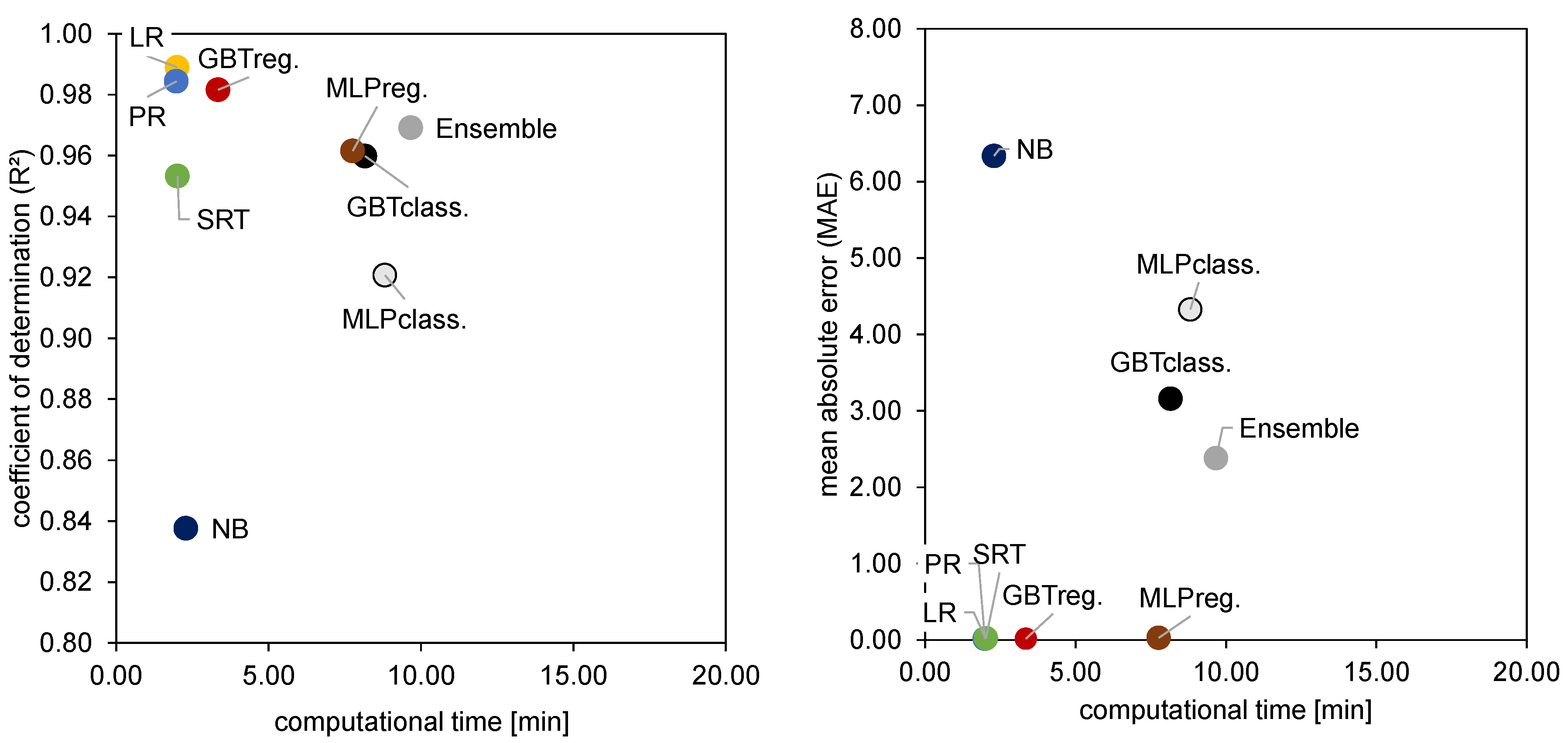 Jmmp 04 00097 g017 Jmmp 04 00097 g017