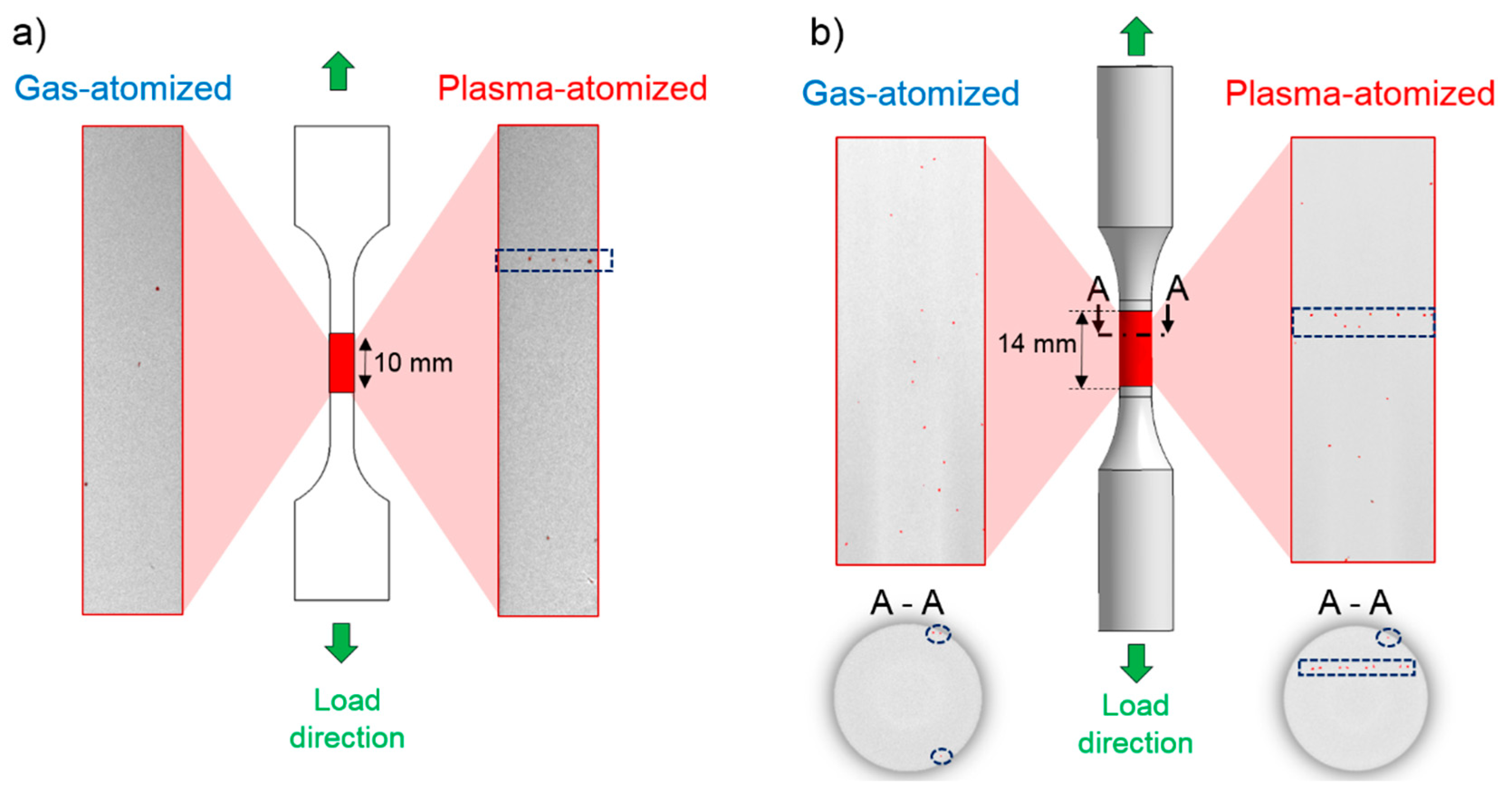 Jmmp 04 00107 g004 Jmmp 04 00107 g004