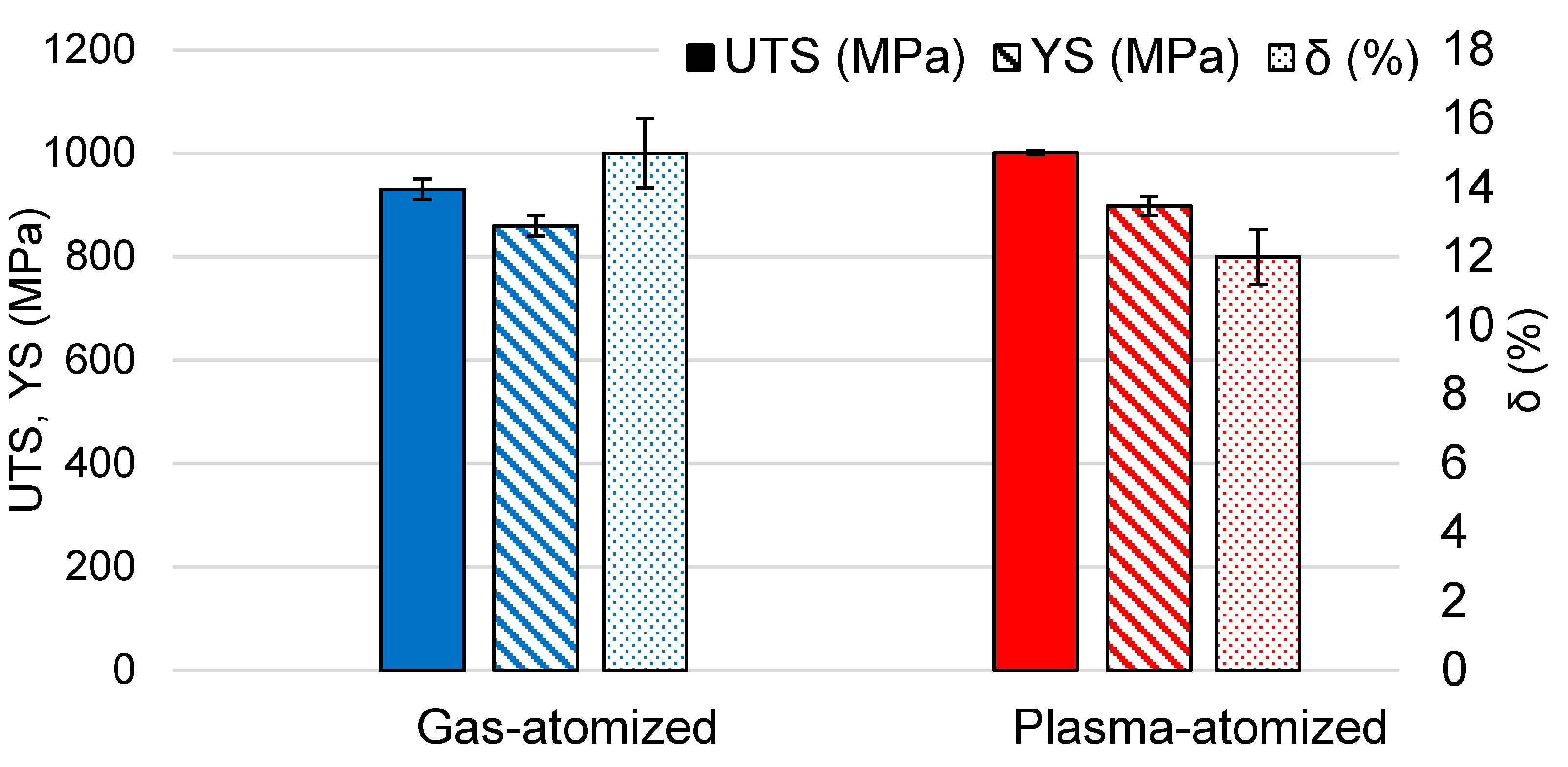 Jmmp 04 00107 g005 Jmmp 04 00107 g005