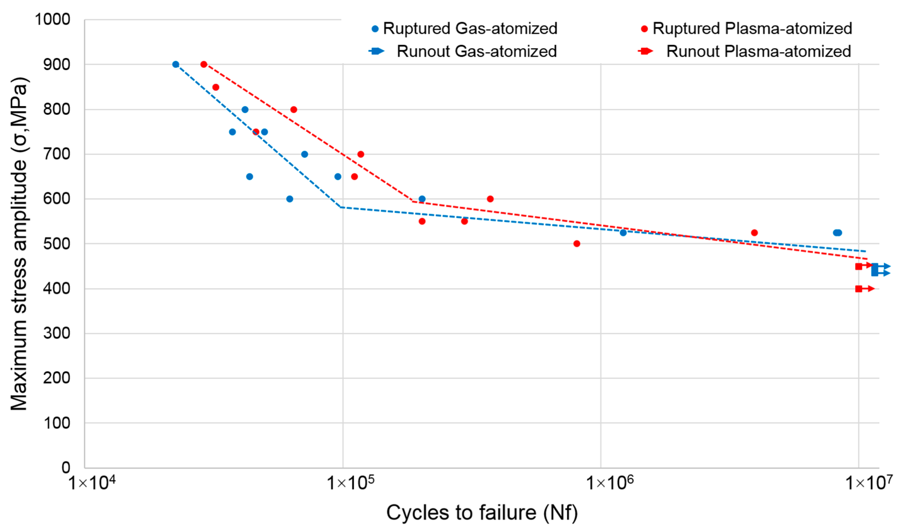 Jmmp 04 00107 g006 Jmmp 04 00107 g006