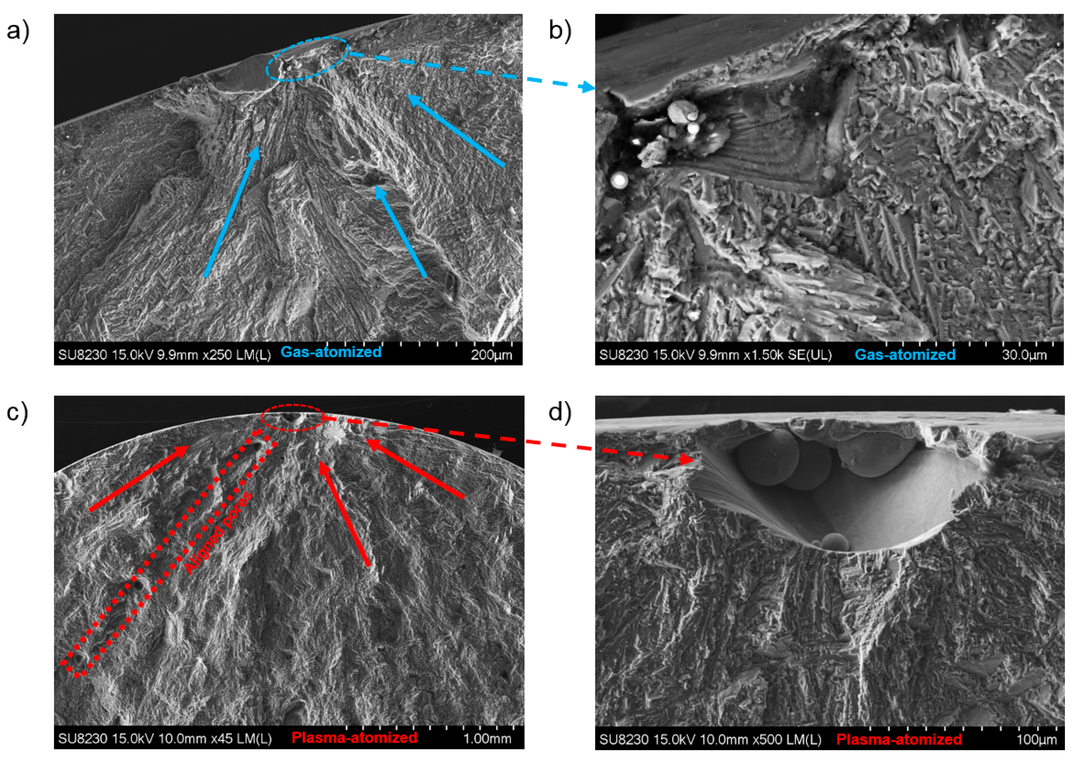 Jmmp 04 00107 g008 Jmmp 04 00107 g008