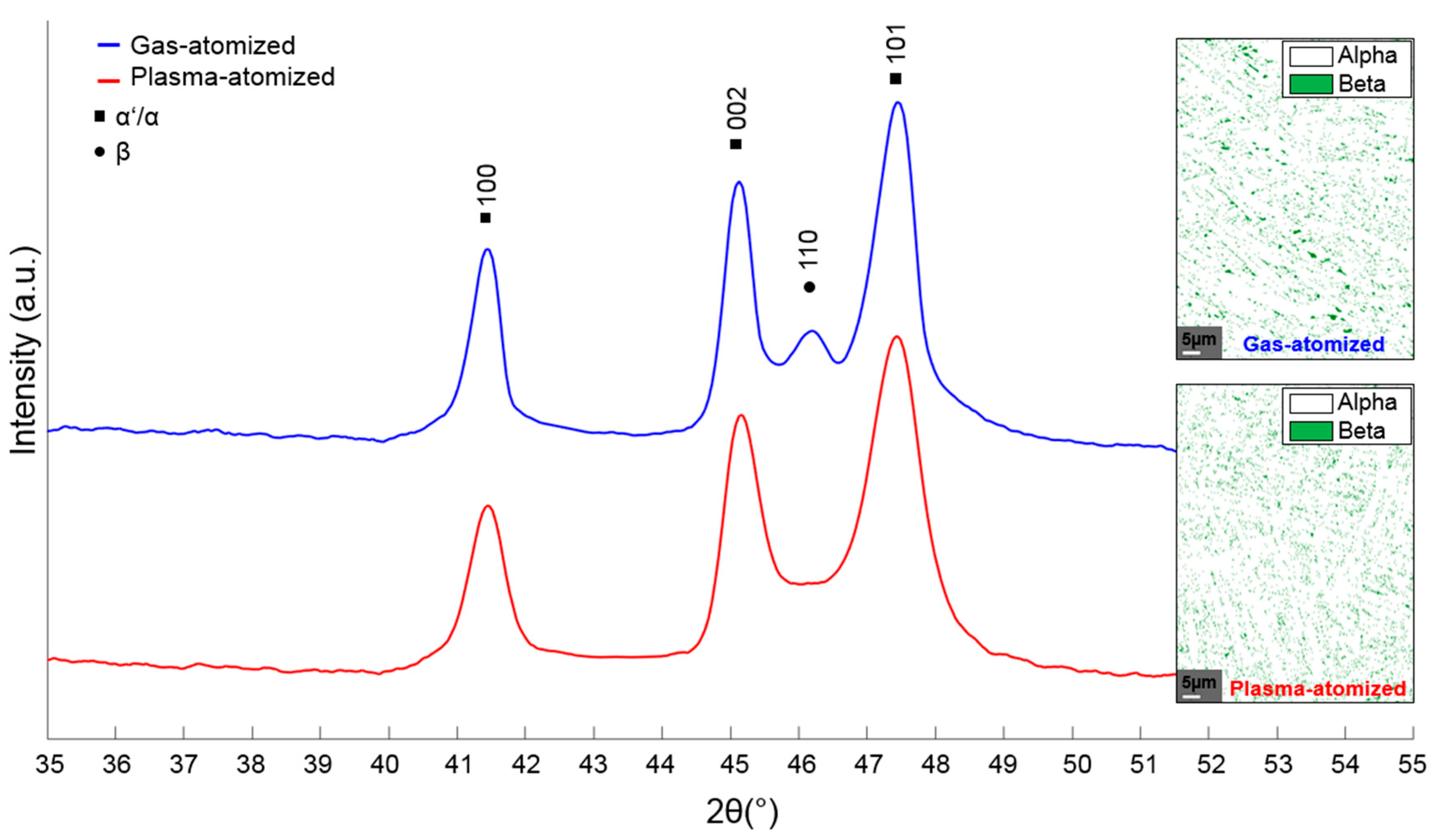 Jmmp 04 00107 g009 Jmmp 04 00107 g009
