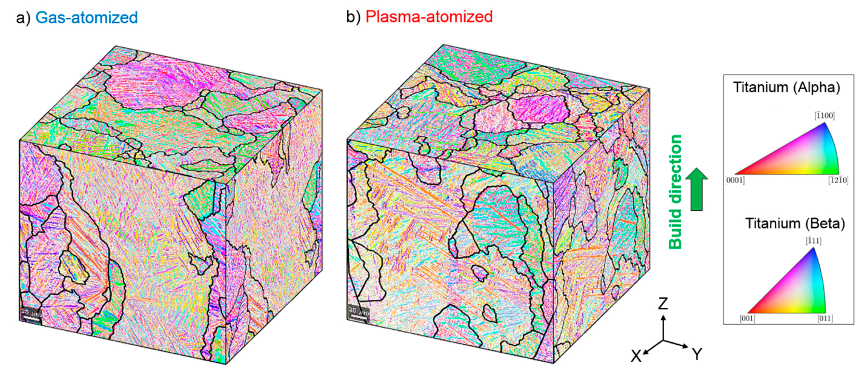 Jmmp 04 00107 g010 Jmmp 04 00107 g010