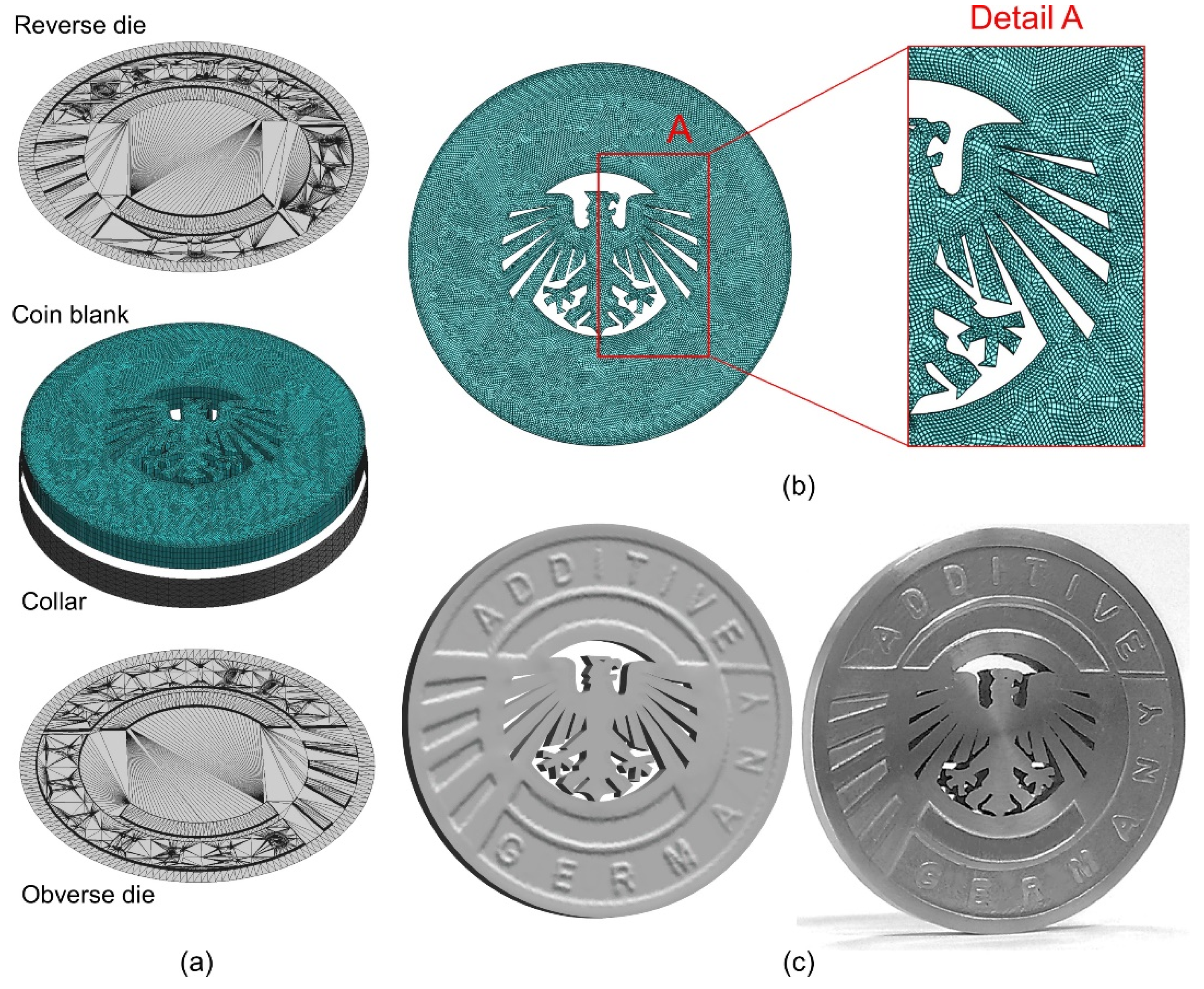 Jmmp 04 00115 g006 Jmmp 04 00115 g006