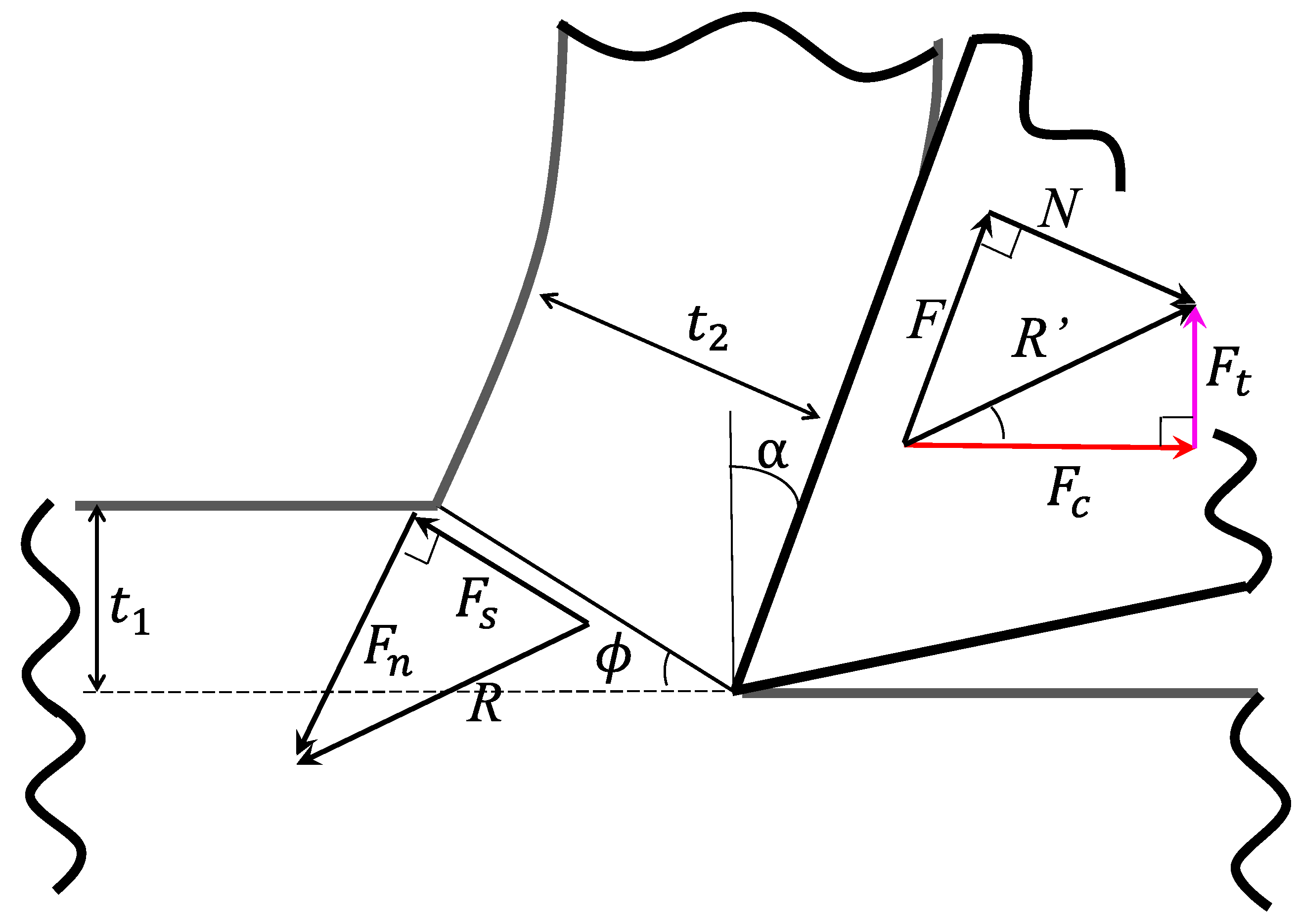 Jmmp 04 00124 g002