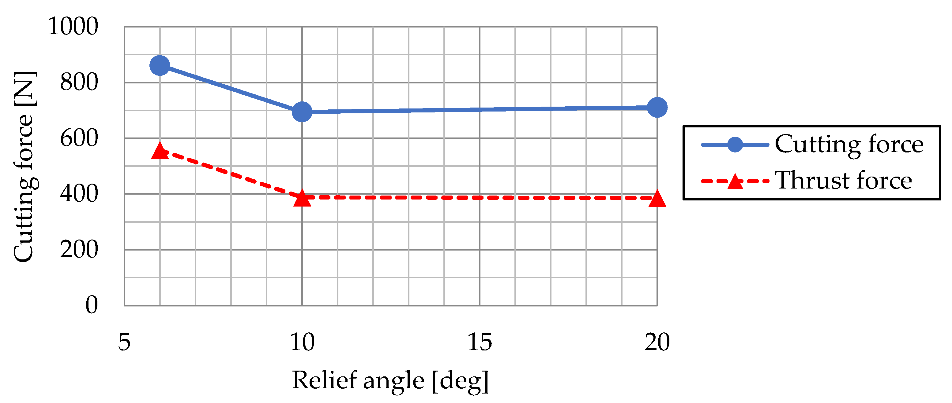Jmmp 04 00124 g009