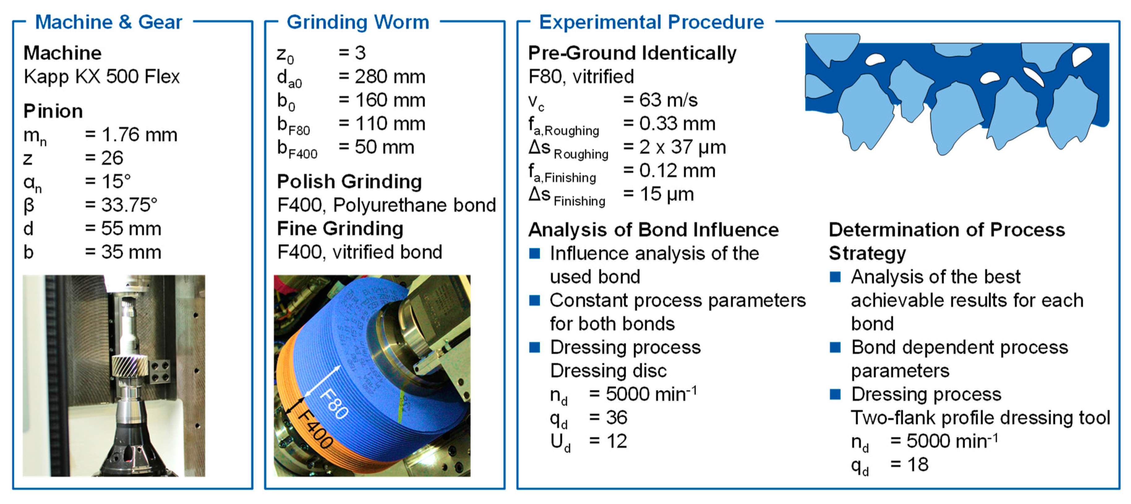Jmmp 05 00004 g002 550
