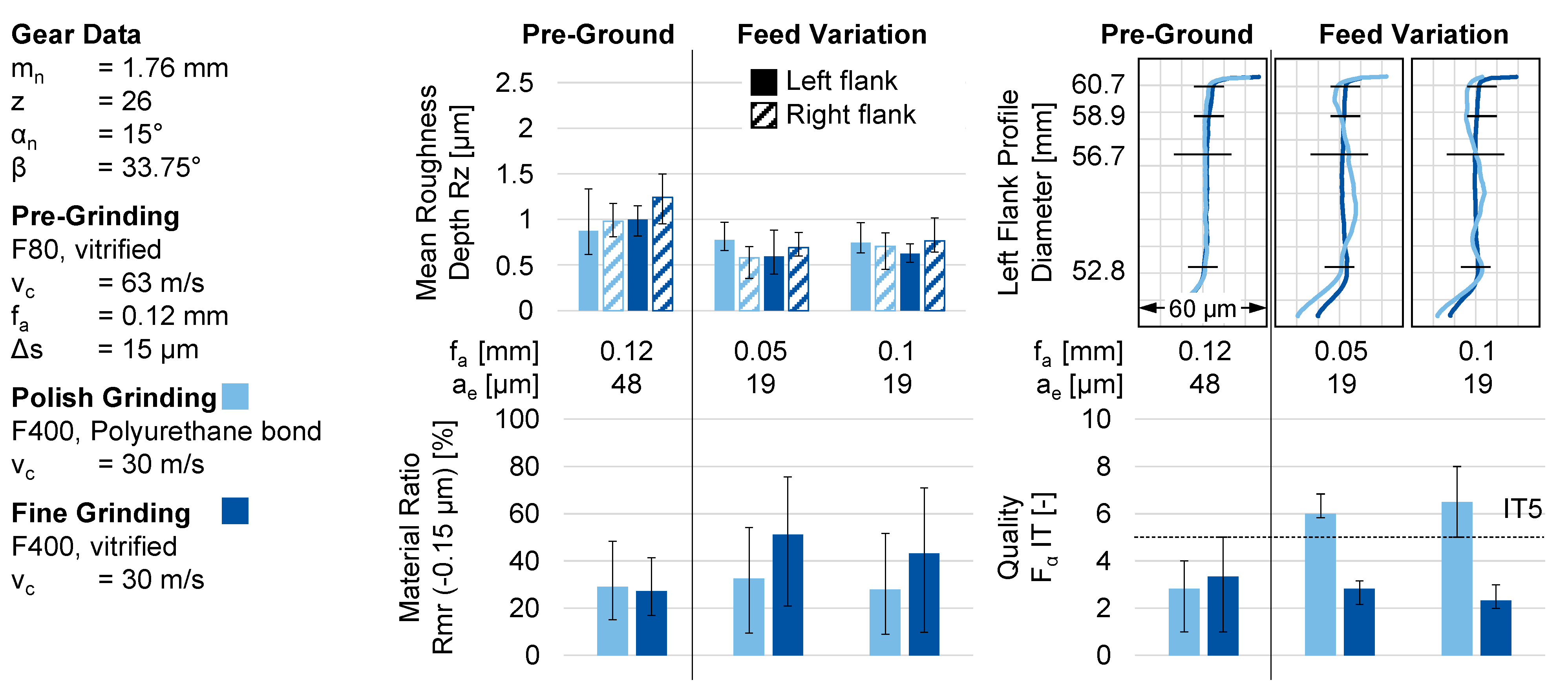 Jmmp 05 00004 g004 550