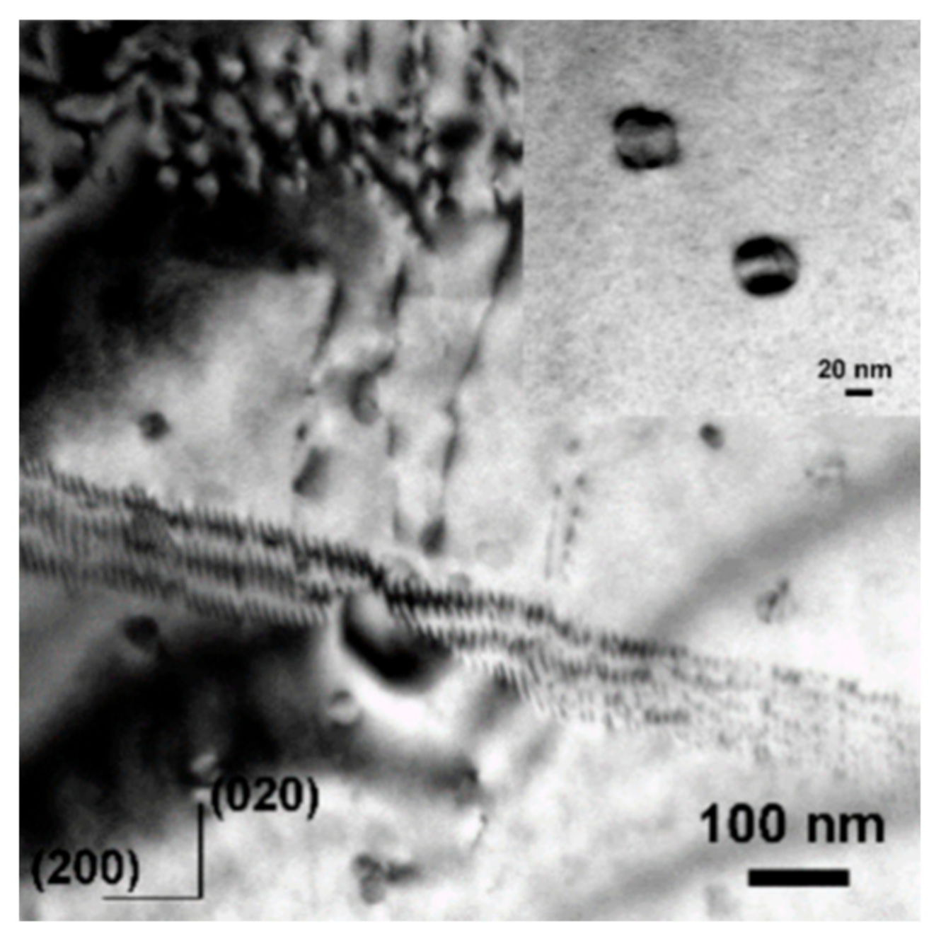 Jmmp 05 00006 g003 Jmmp 05 00006 g003