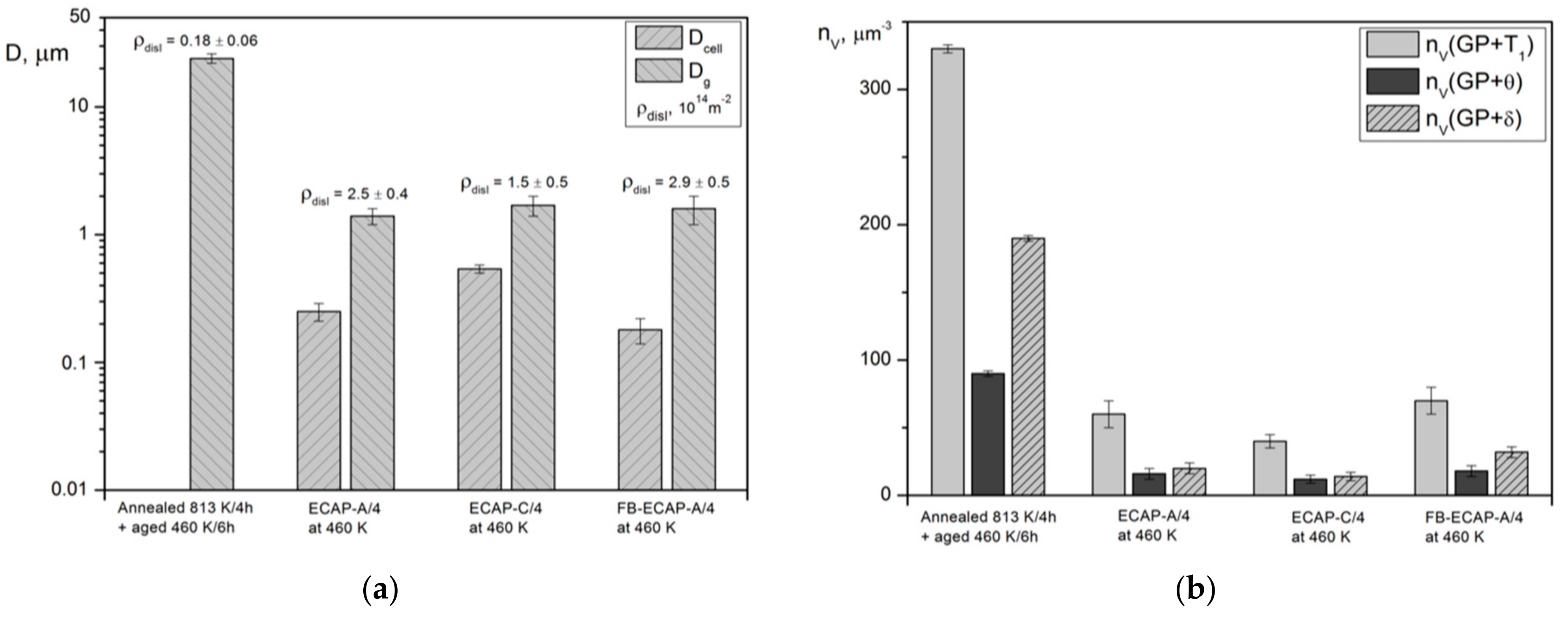 Jmmp 05 00006 g006a Jmmp 05 00006 g006a