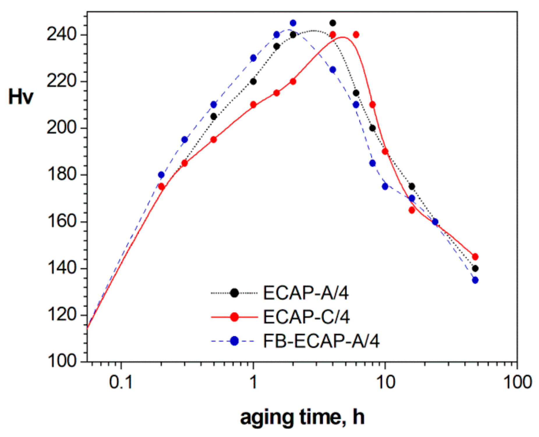 Jmmp 05 00006 g011 Jmmp 05 00006 g011