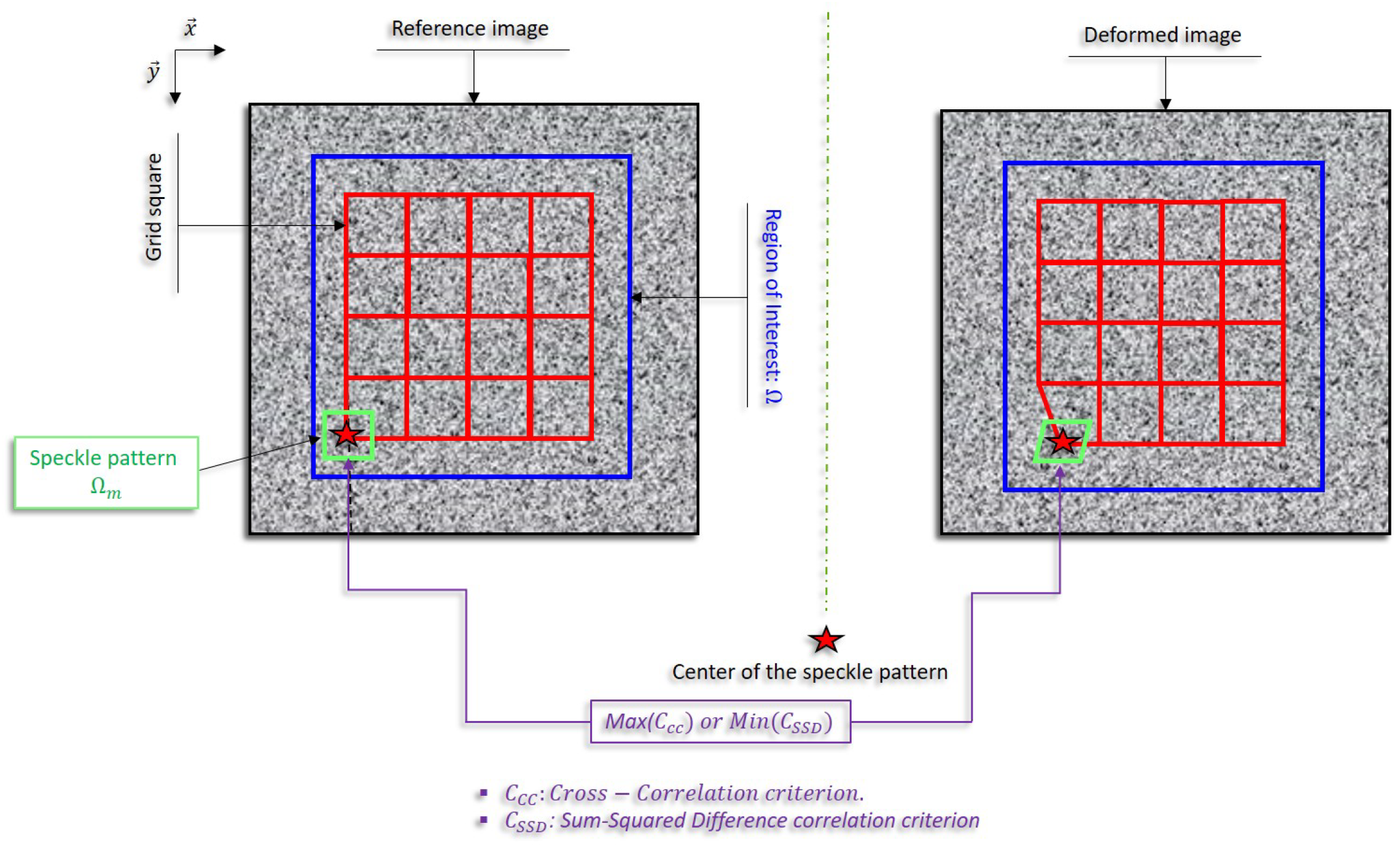 Jmmp 05 00007 g003 Jmmp 05 00007 g003