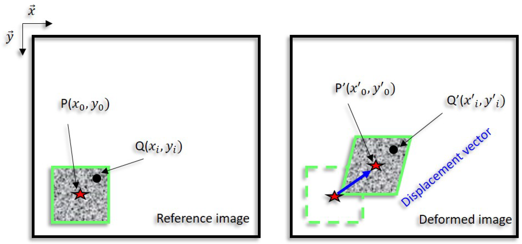 Jmmp 05 00007 g004 Jmmp 05 00007 g004