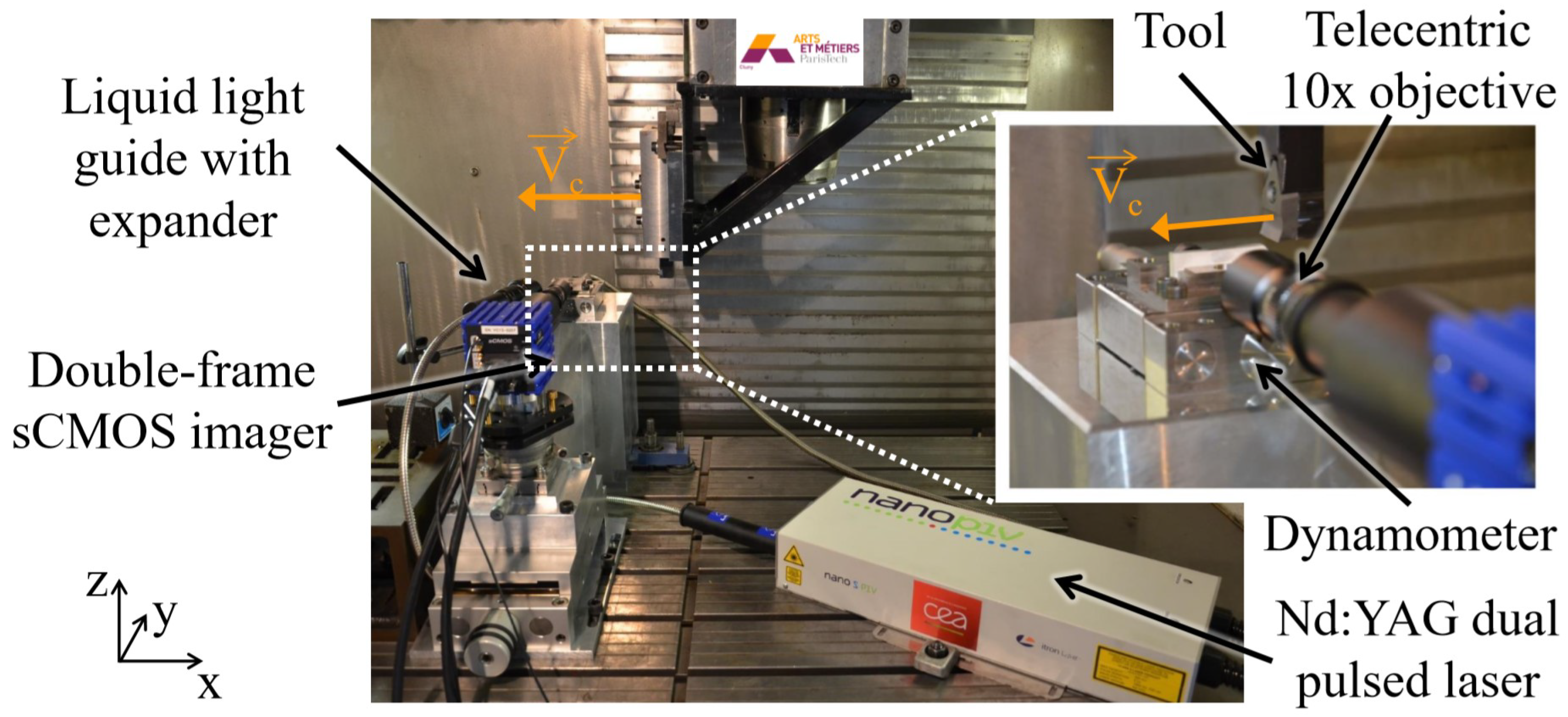 Jmmp 05 00007 g009 Jmmp 05 00007 g009