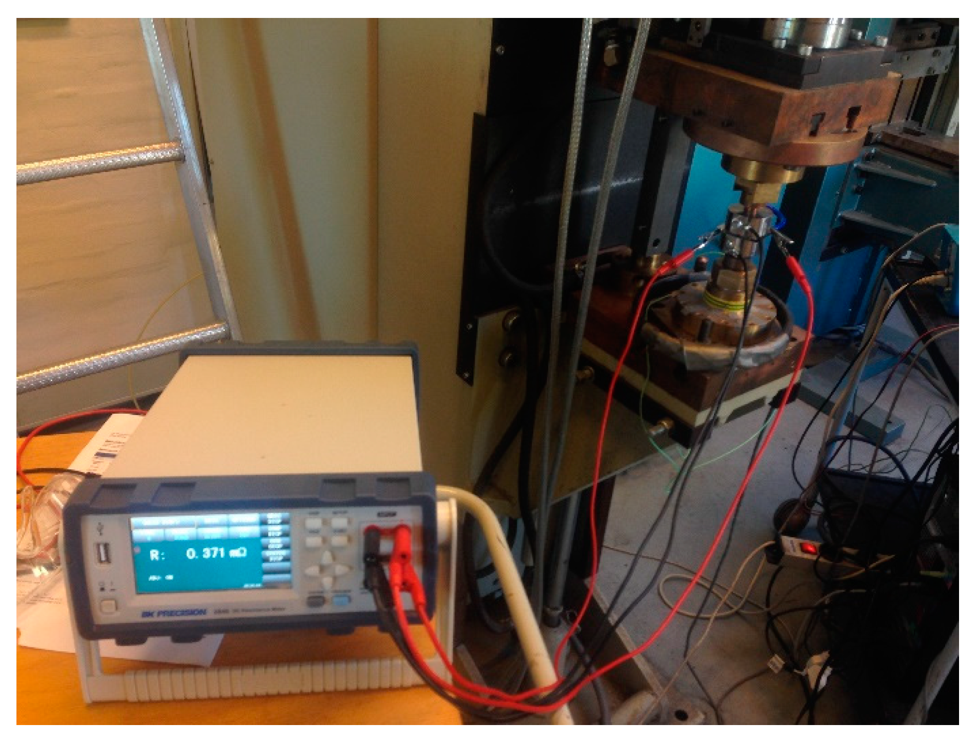 Jmmp 05 00010 g003 Jmmp 05 00010 g003