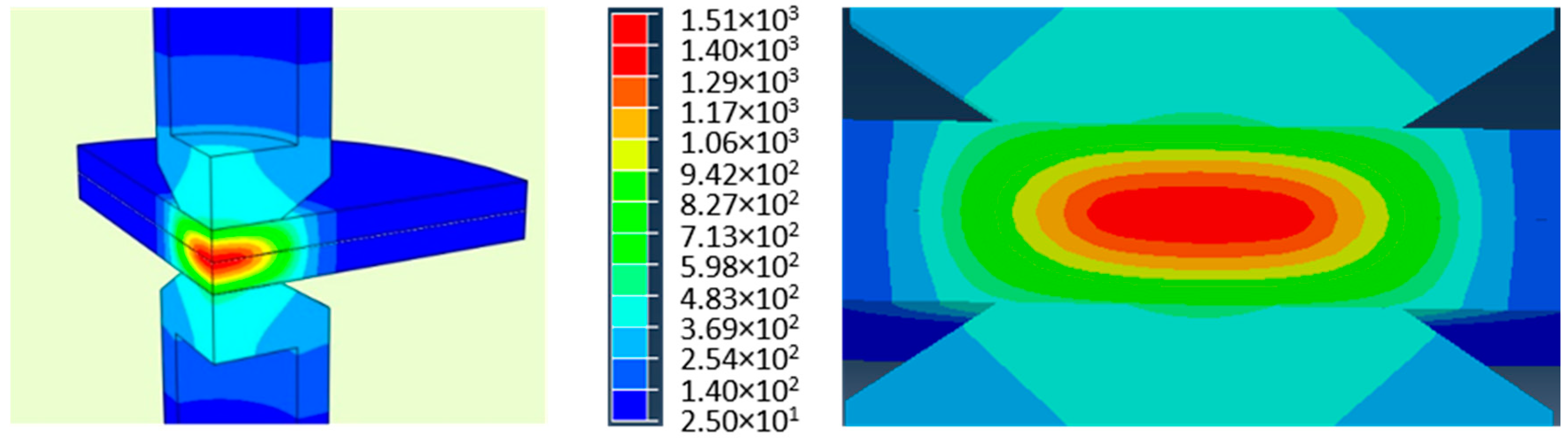 Jmmp 05 00010 g006 Jmmp 05 00010 g006